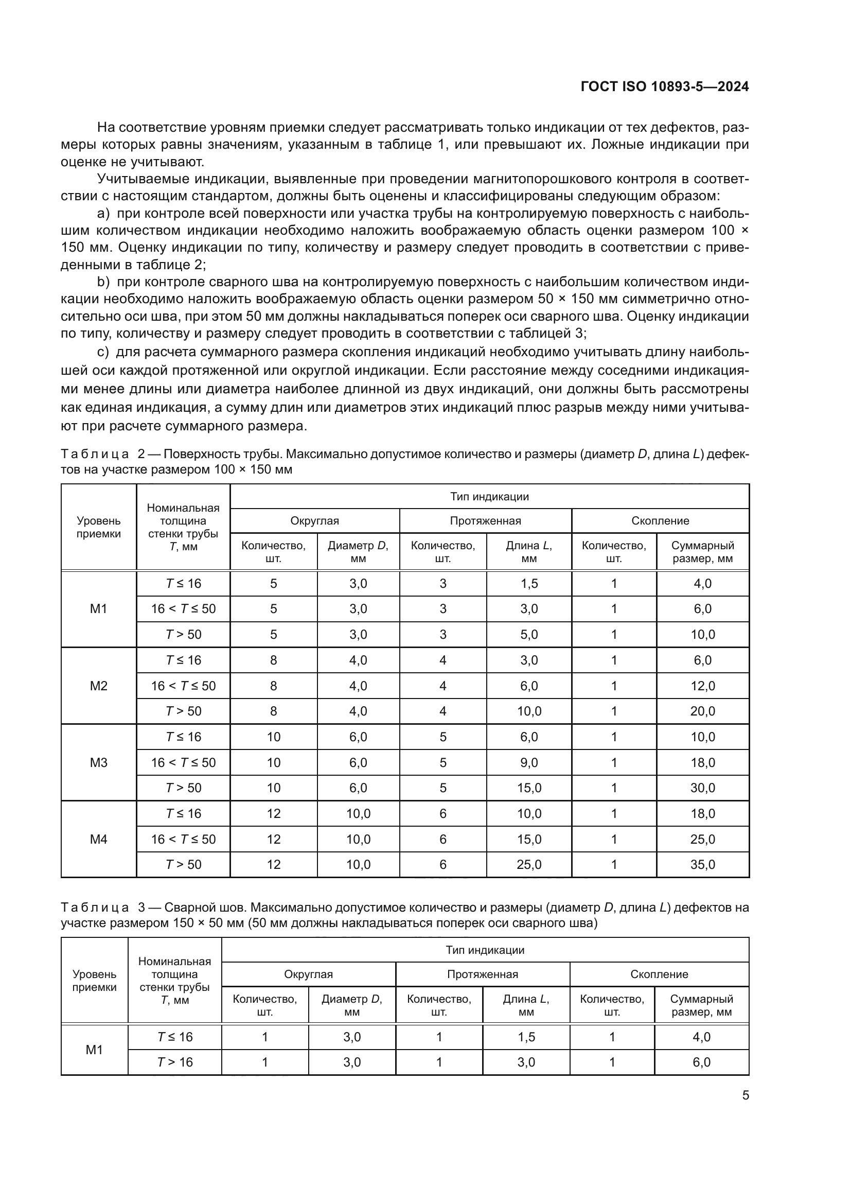ГОСТ ISO 10893-5-2024
