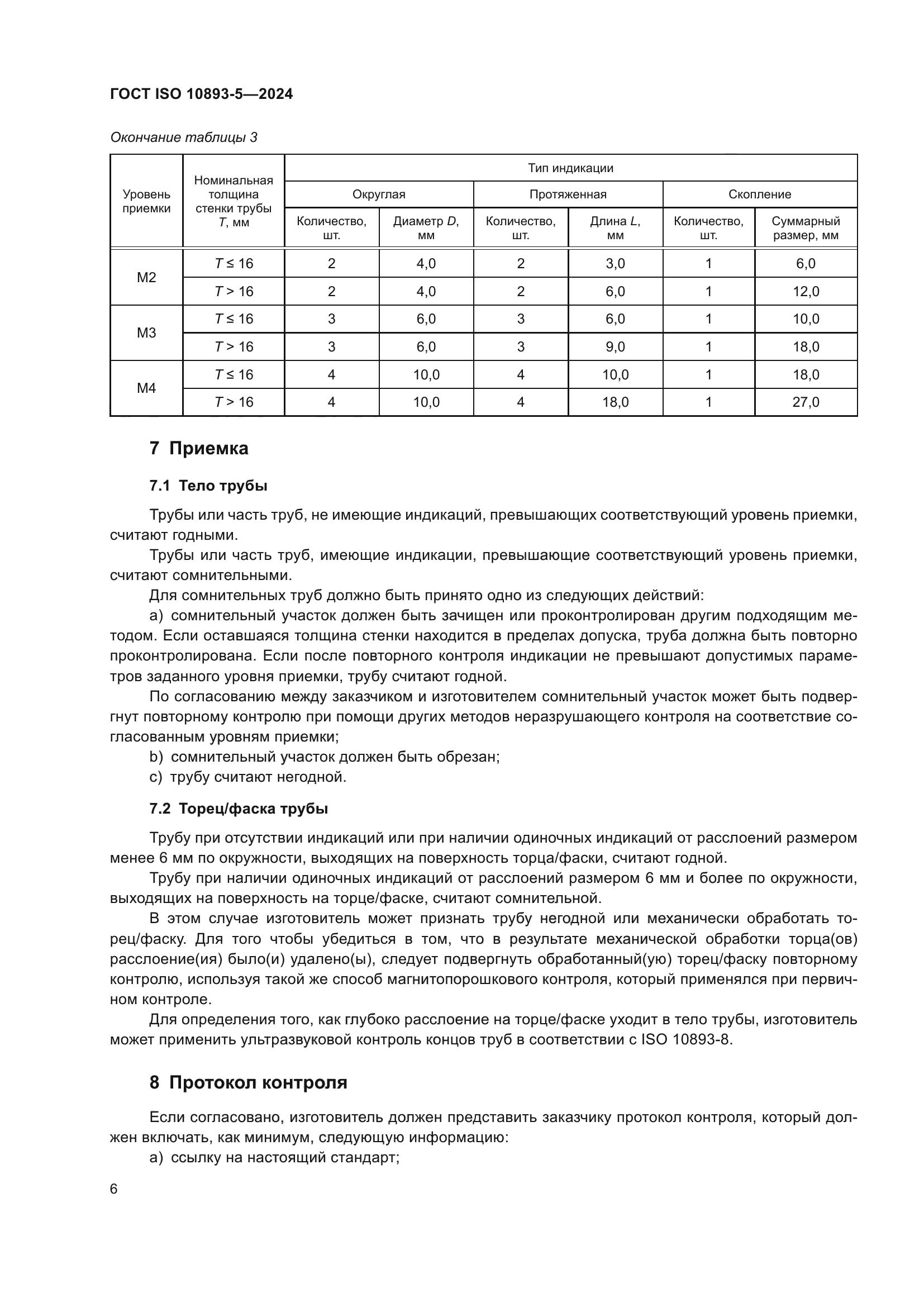 ГОСТ ISO 10893-5-2024