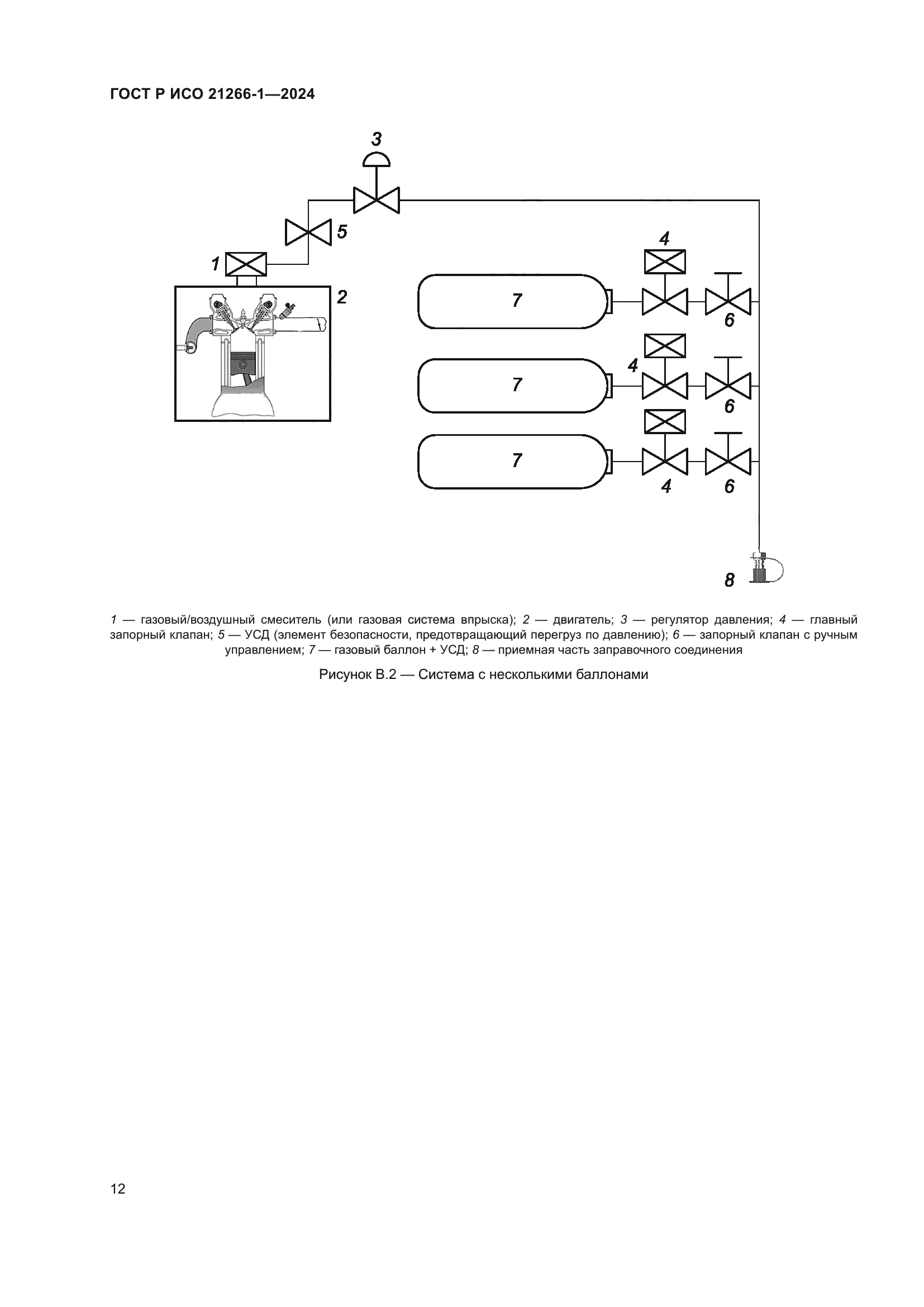 ГОСТ Р ИСО 21266-1-2024