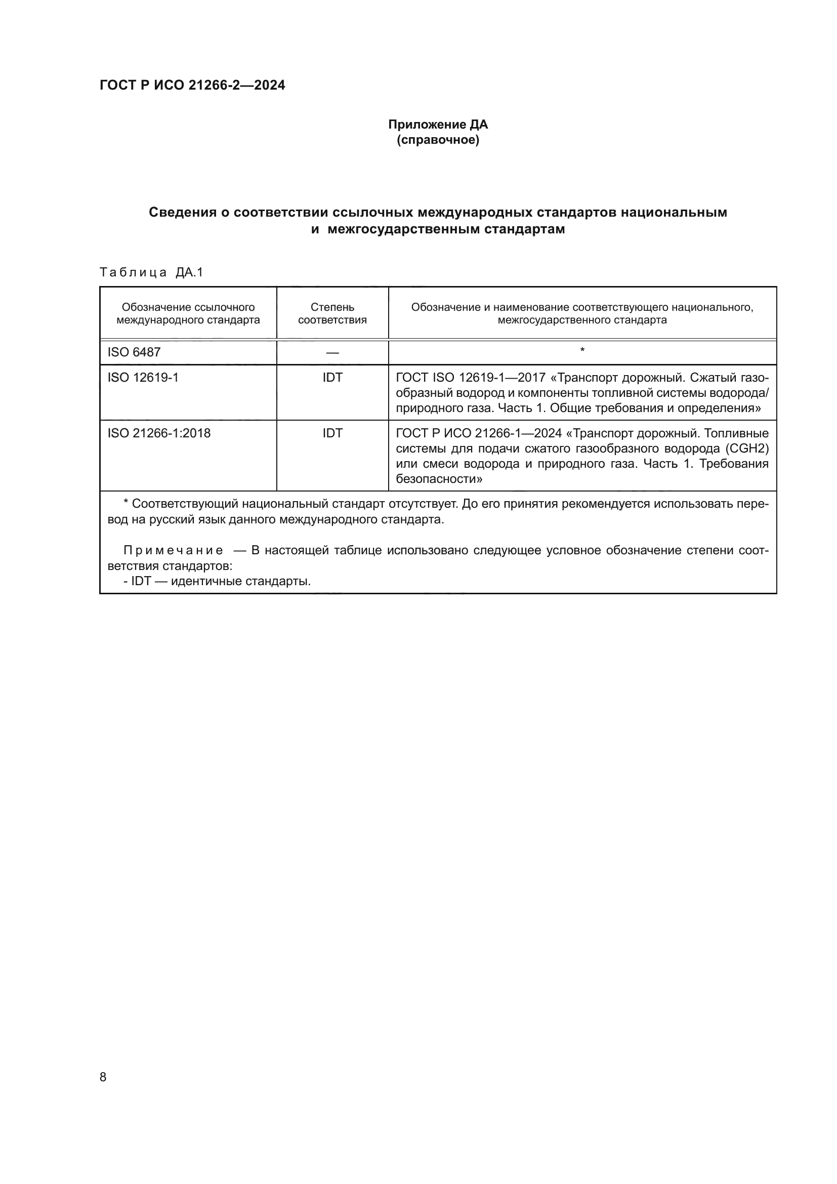 ГОСТ Р ИСО 21266-2-2024