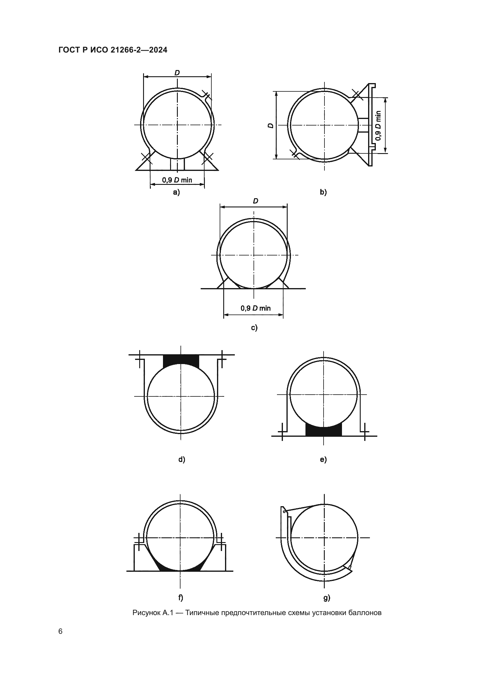 ГОСТ Р ИСО 21266-2-2024