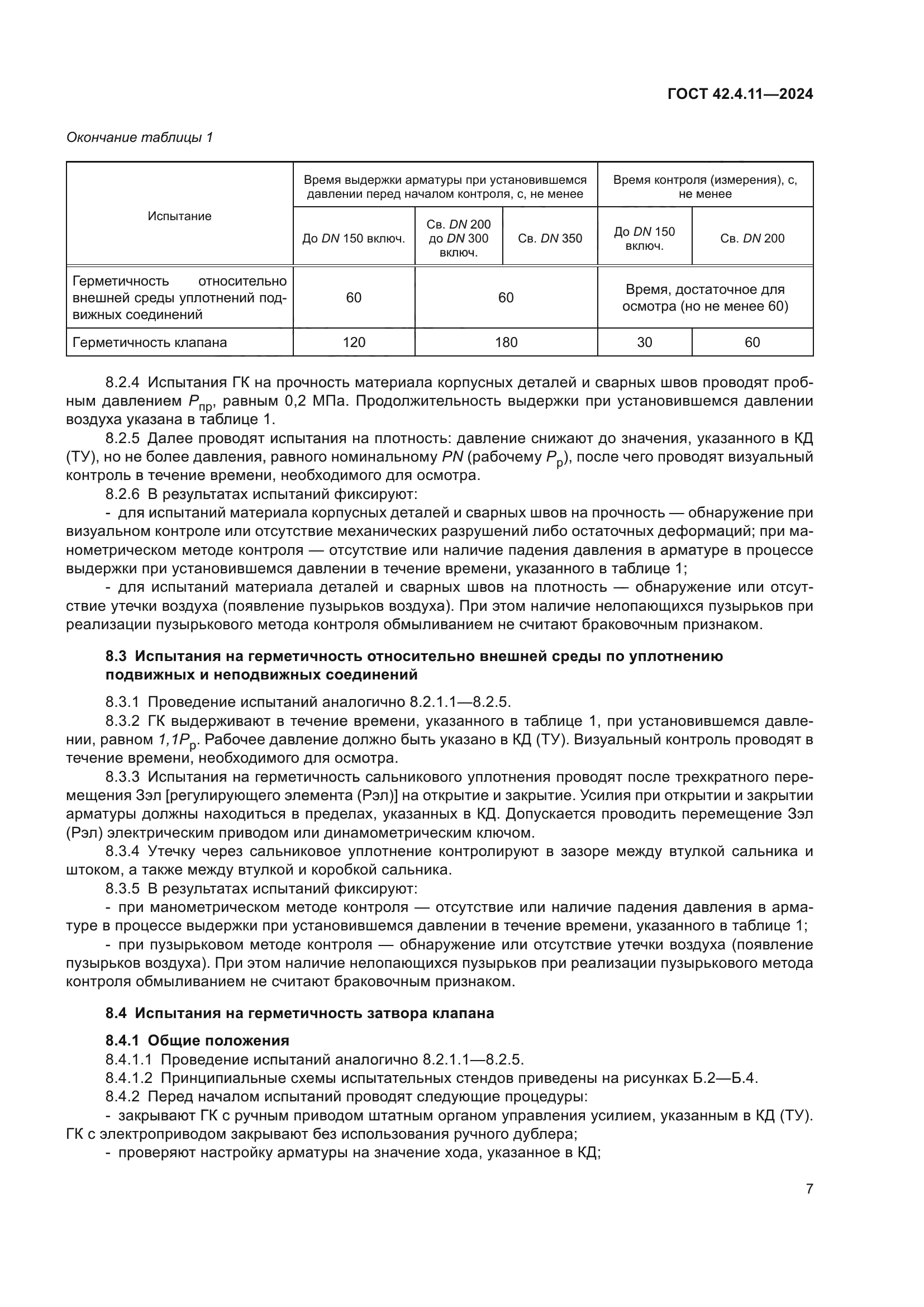 ГОСТ 42.4.11-2024