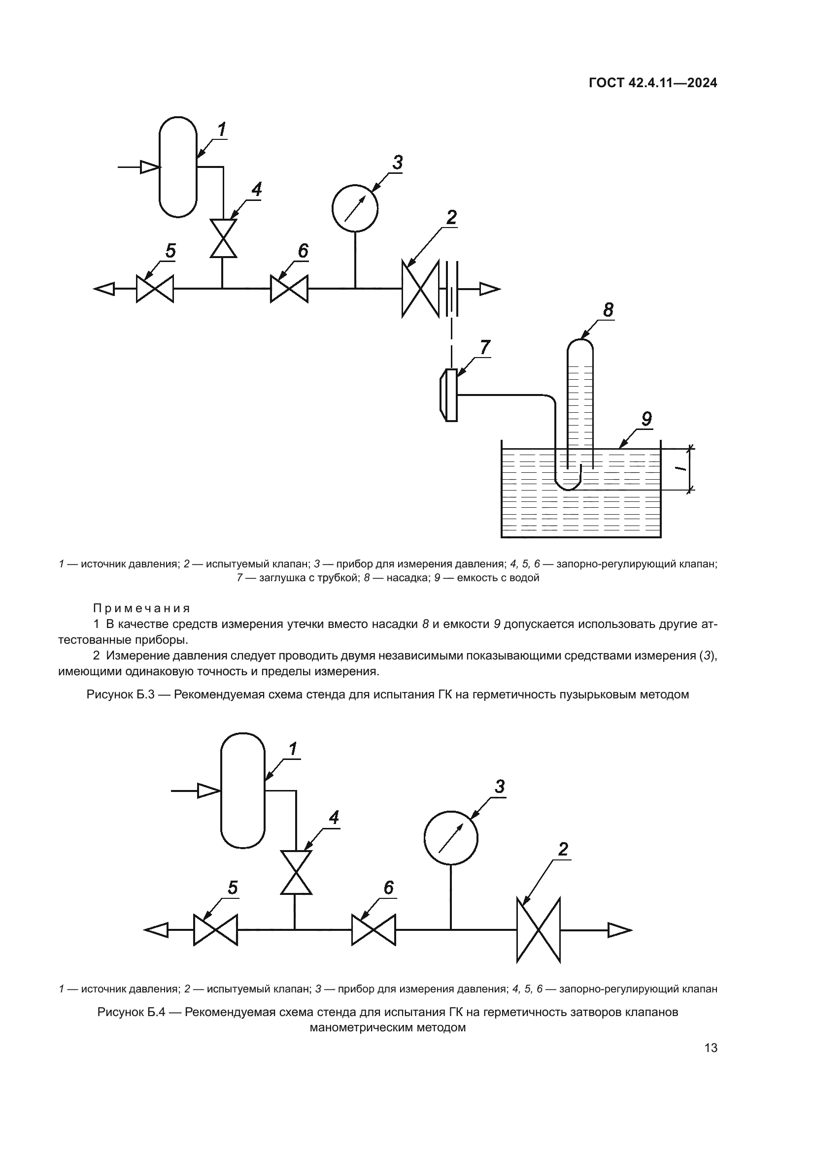 ГОСТ 42.4.11-2024