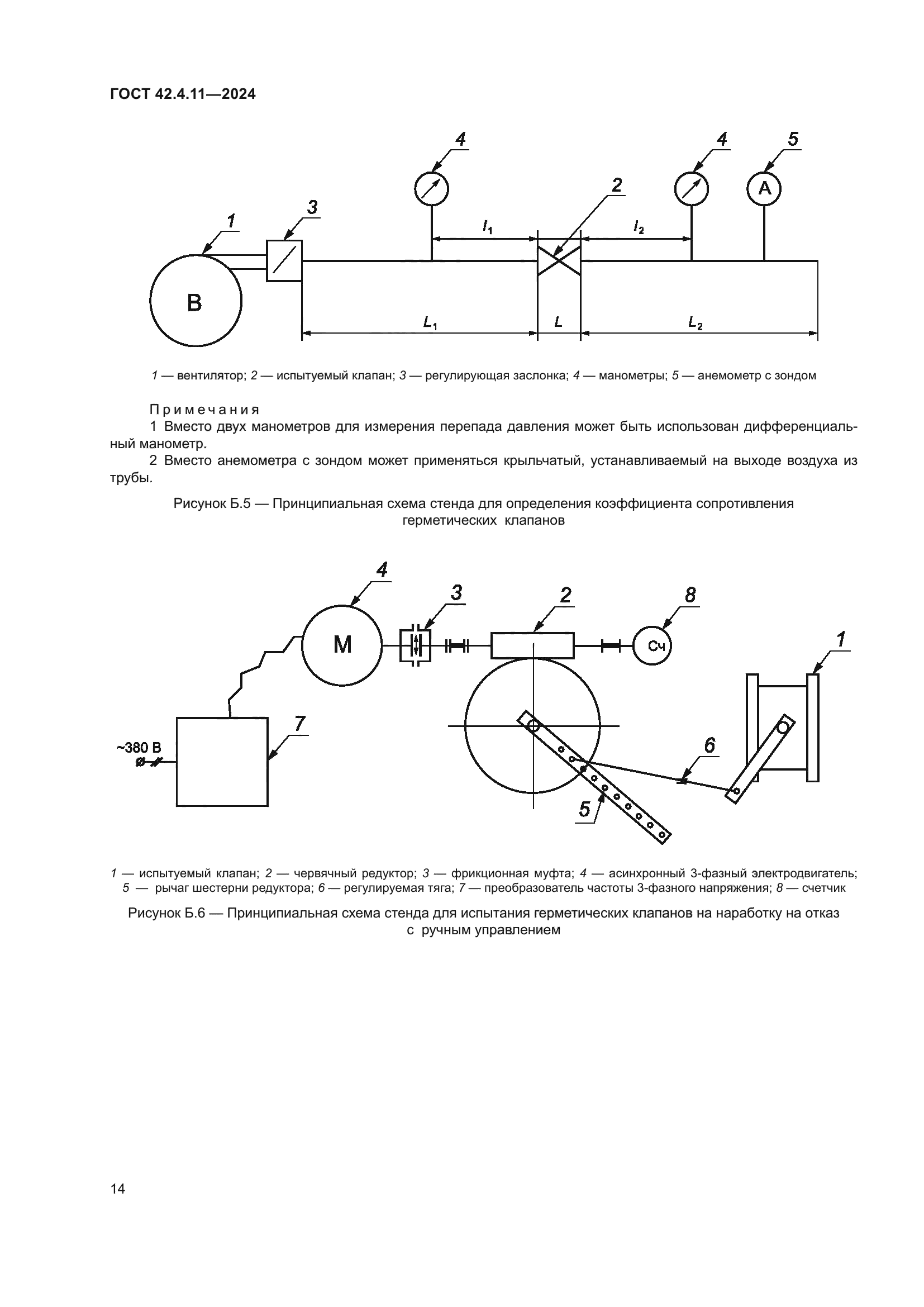 ГОСТ 42.4.11-2024