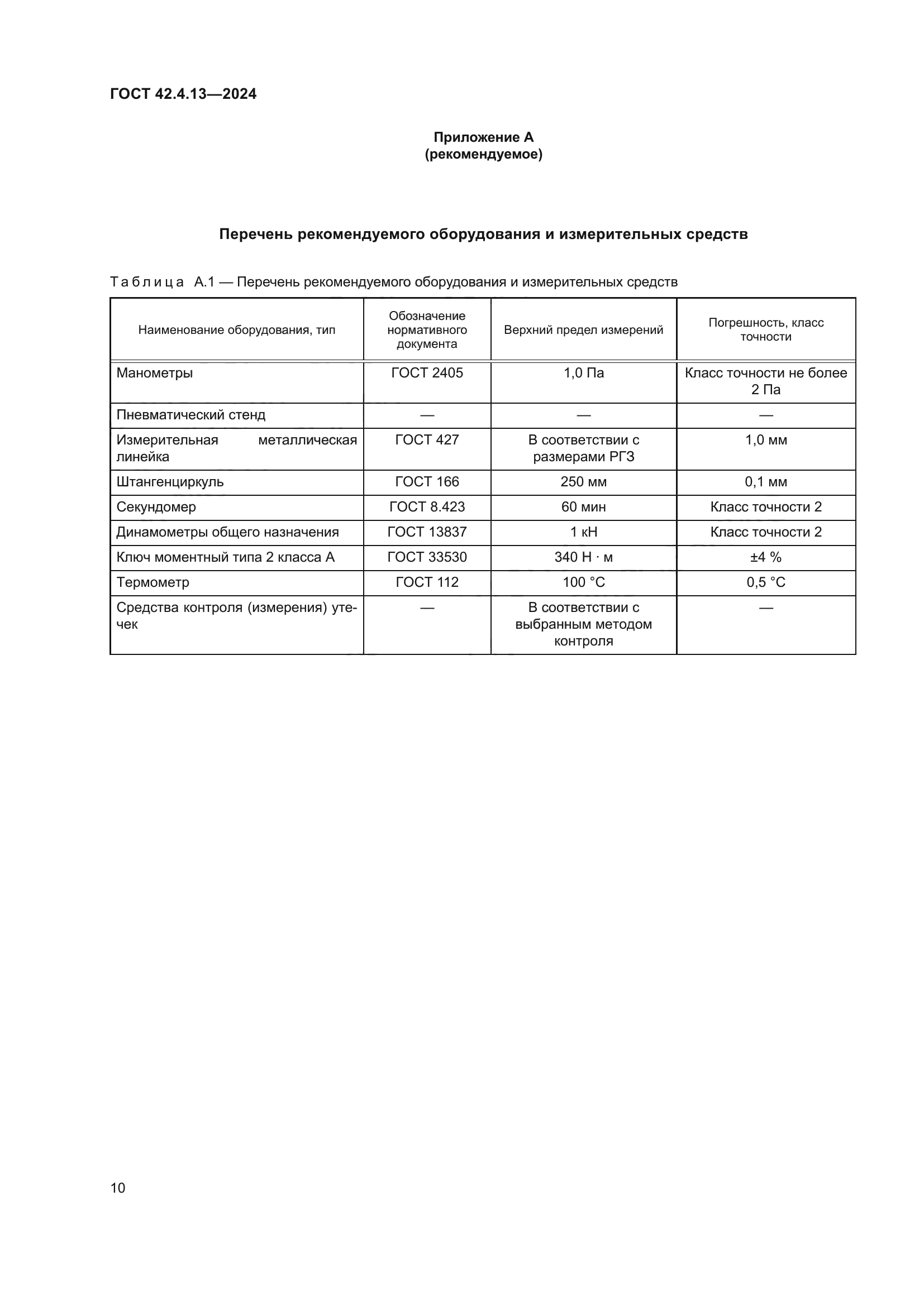 ГОСТ 42.4.13-2024