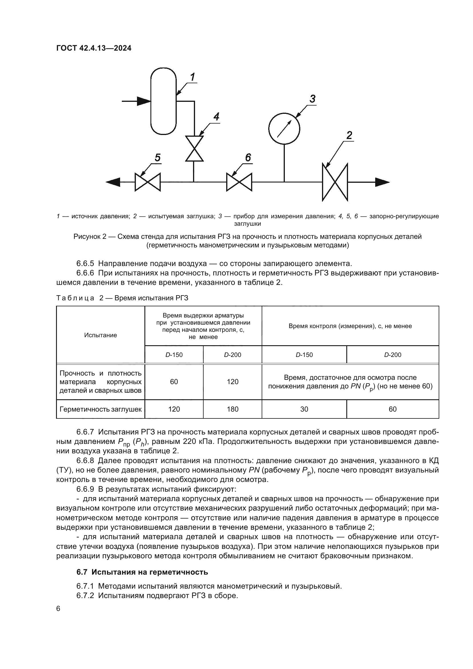 ГОСТ 42.4.13-2024
