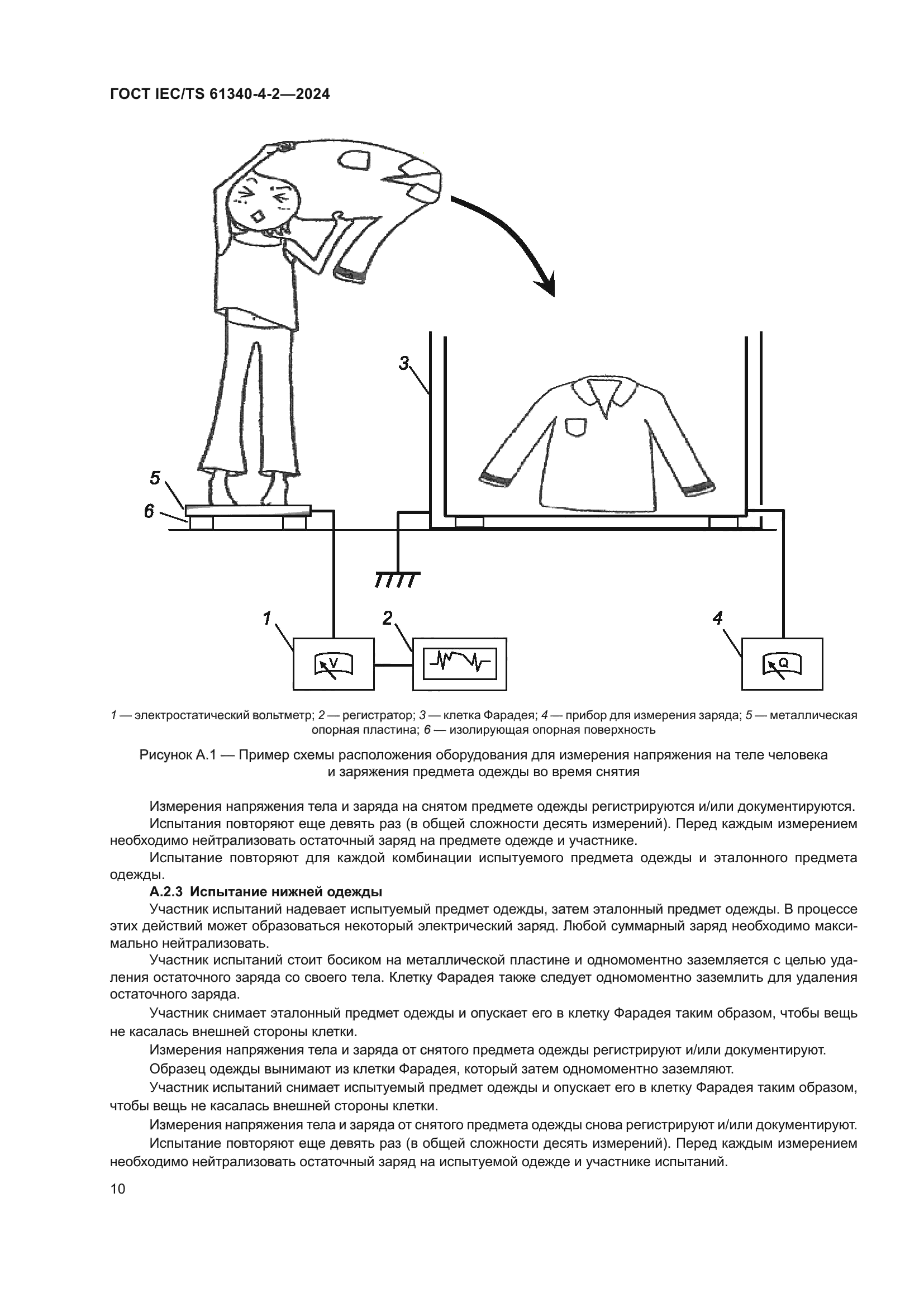 ГОСТ IEC/TS 61340-4-2-2024
