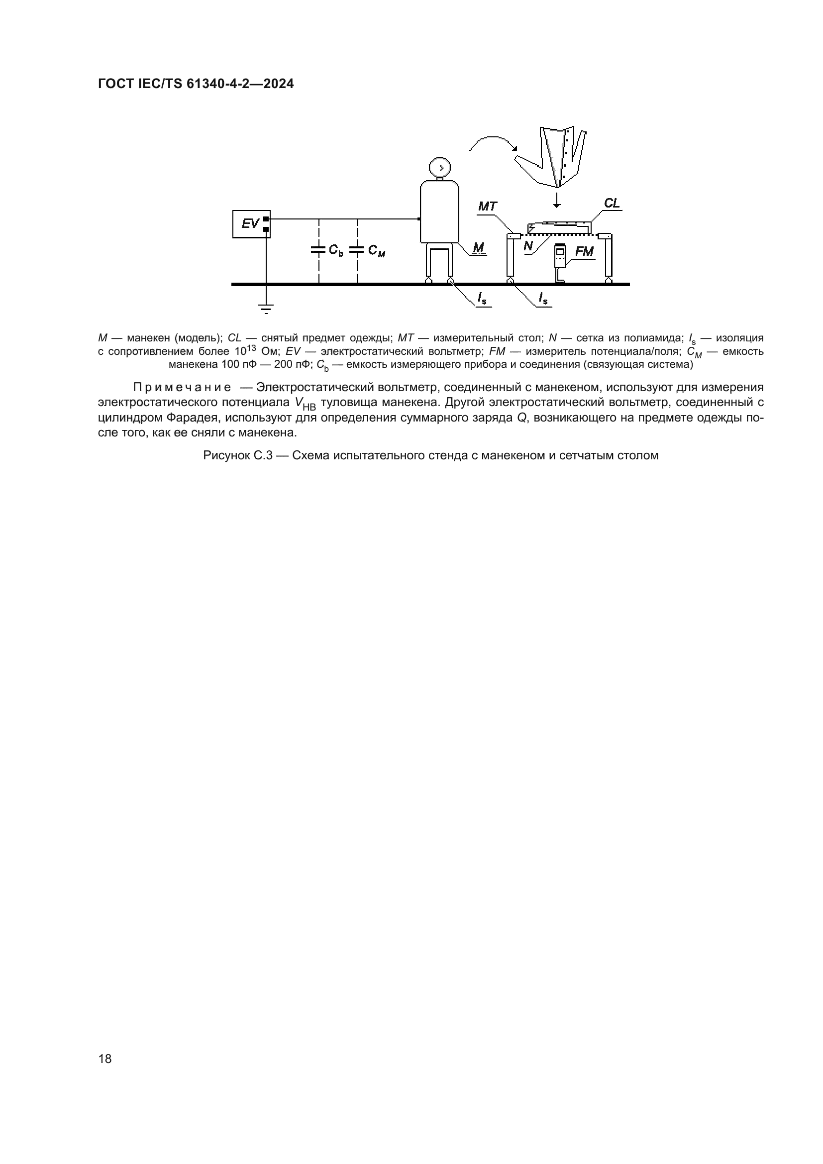ГОСТ IEC/TS 61340-4-2-2024