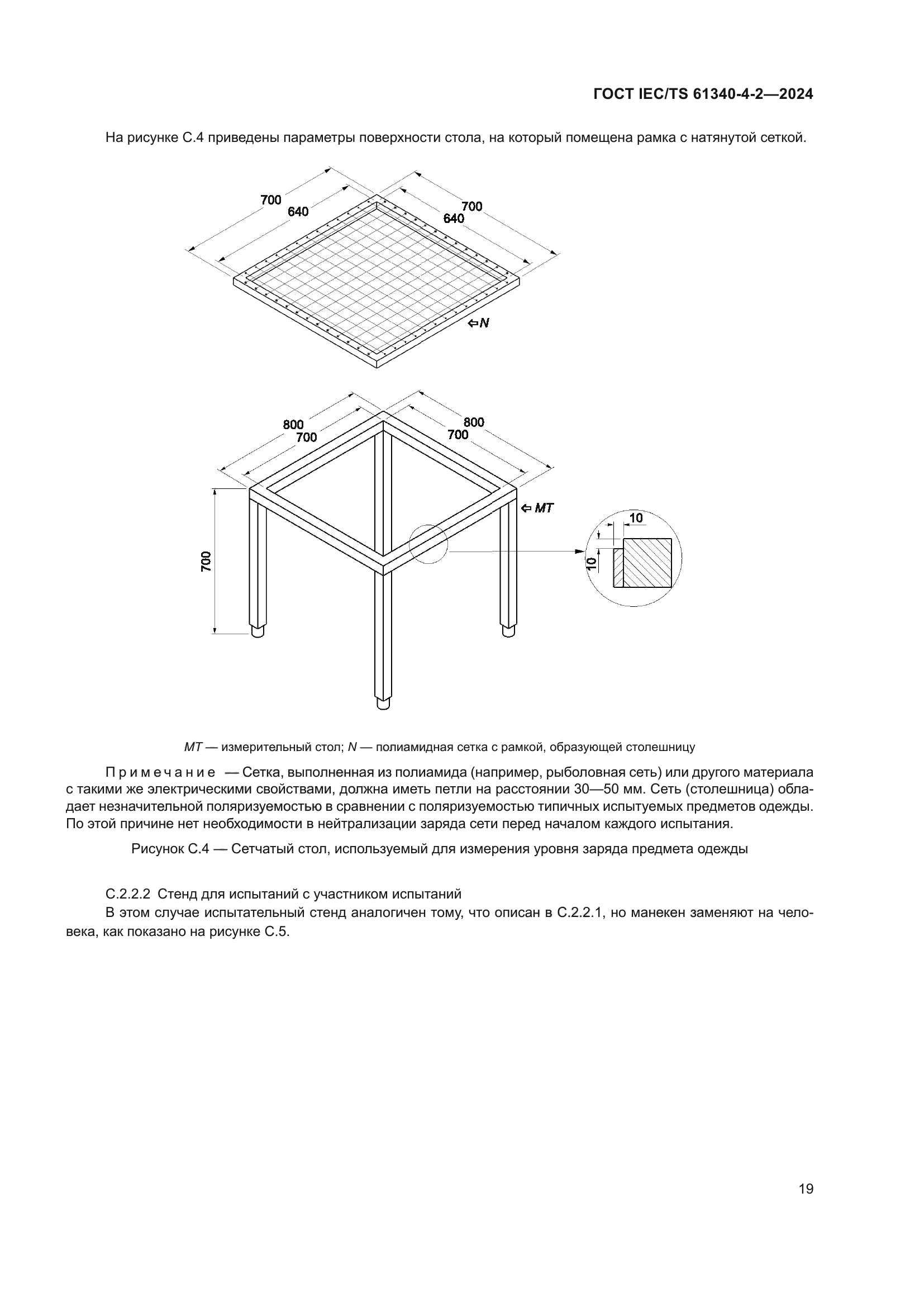 ГОСТ IEC/TS 61340-4-2-2024