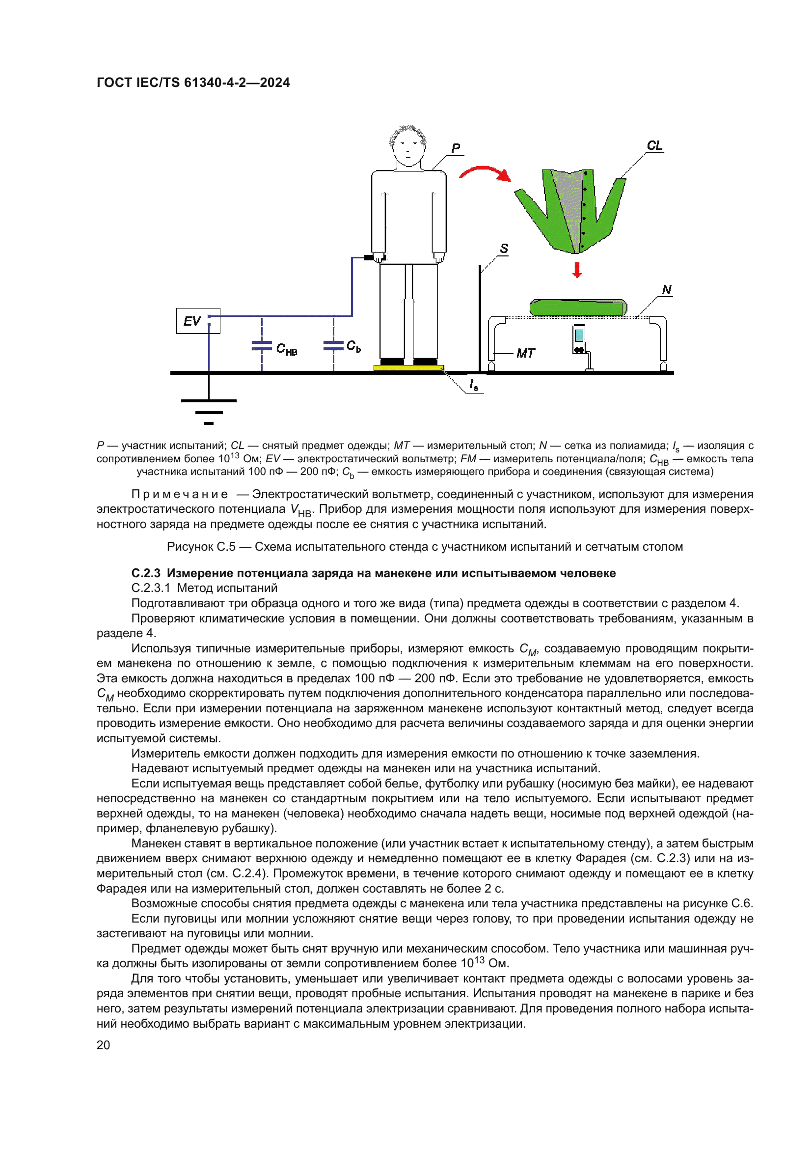 ГОСТ IEC/TS 61340-4-2-2024