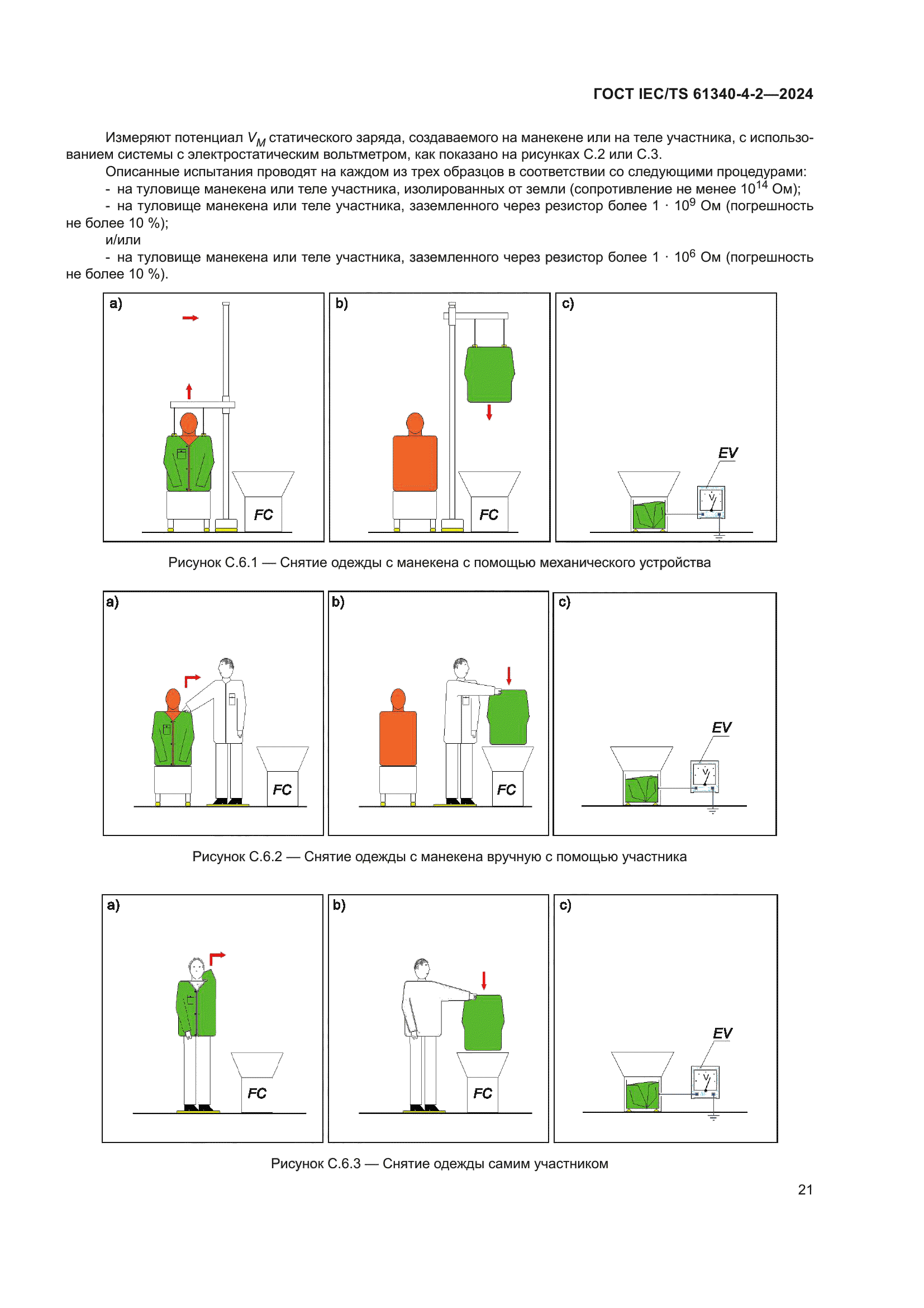 ГОСТ IEC/TS 61340-4-2-2024