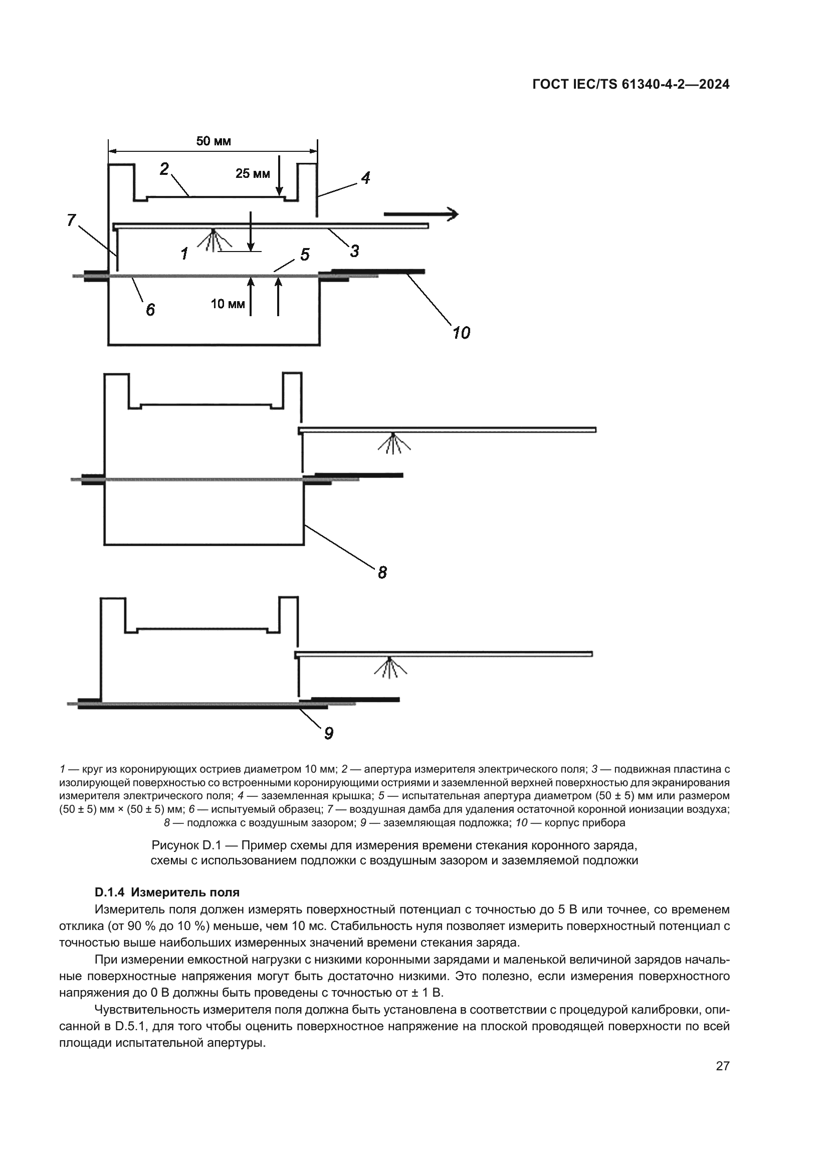 ГОСТ IEC/TS 61340-4-2-2024