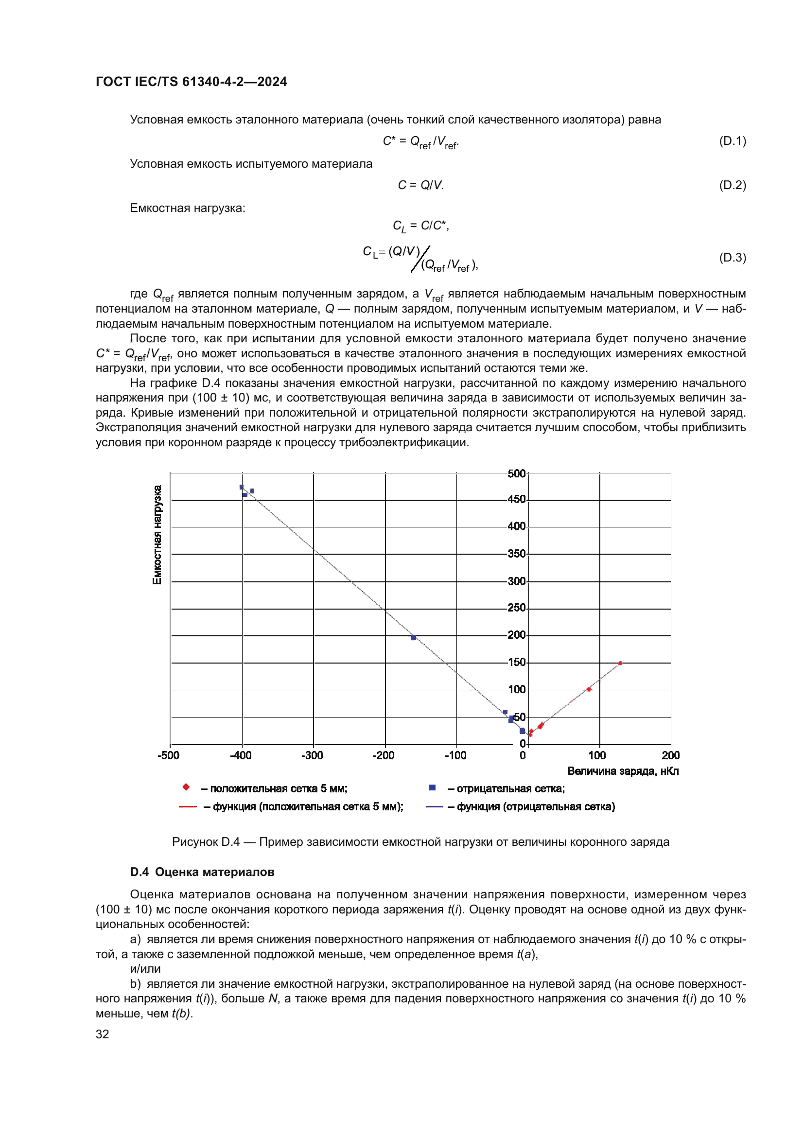 ГОСТ IEC/TS 61340-4-2-2024
