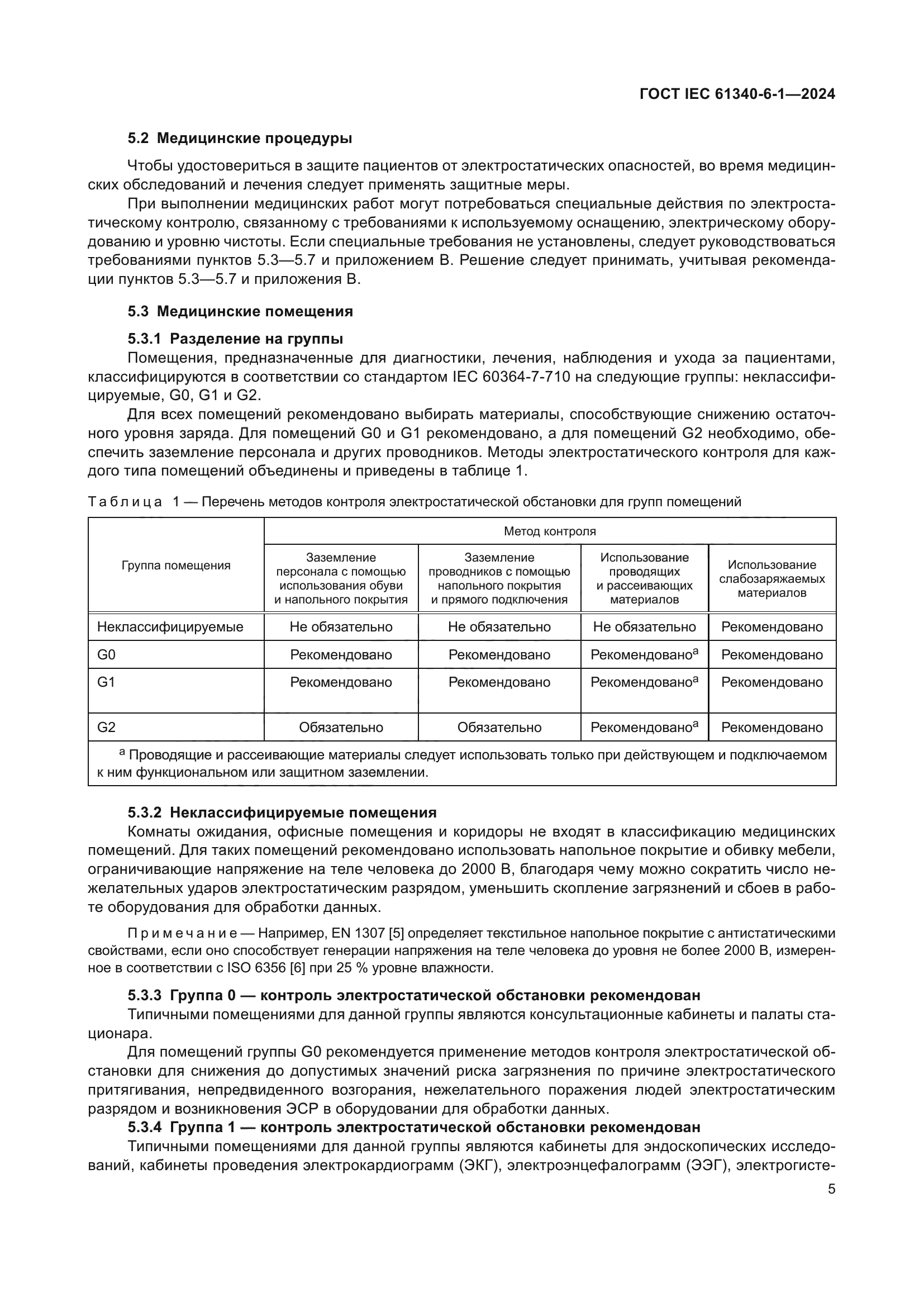 ГОСТ IEC 61340-6-1-2024