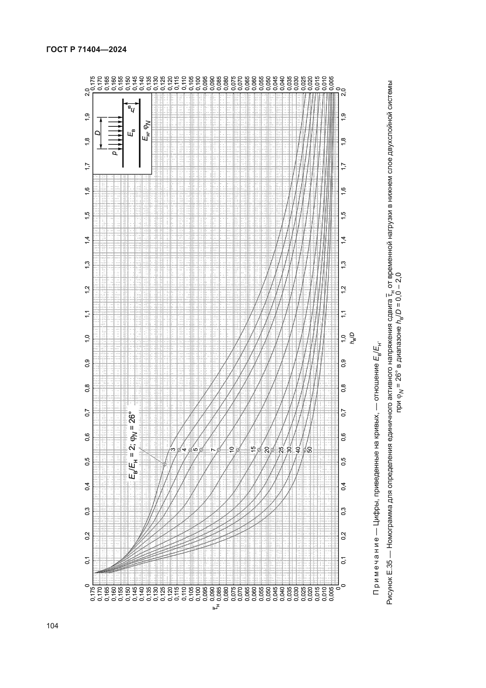 ГОСТ Р 71404-2024