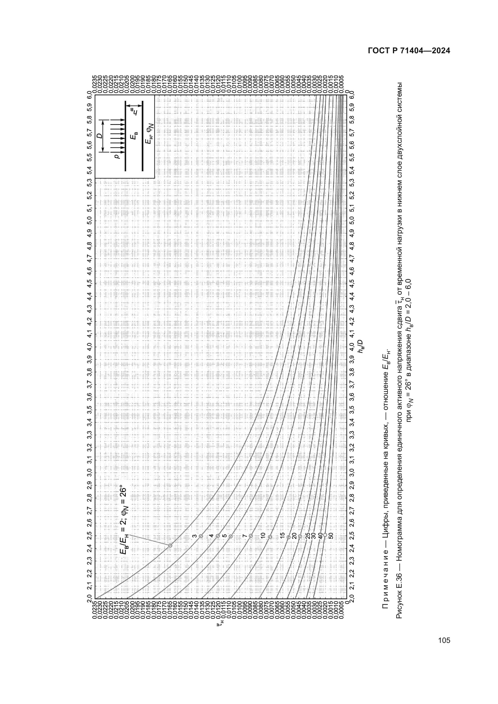 ГОСТ Р 71404-2024