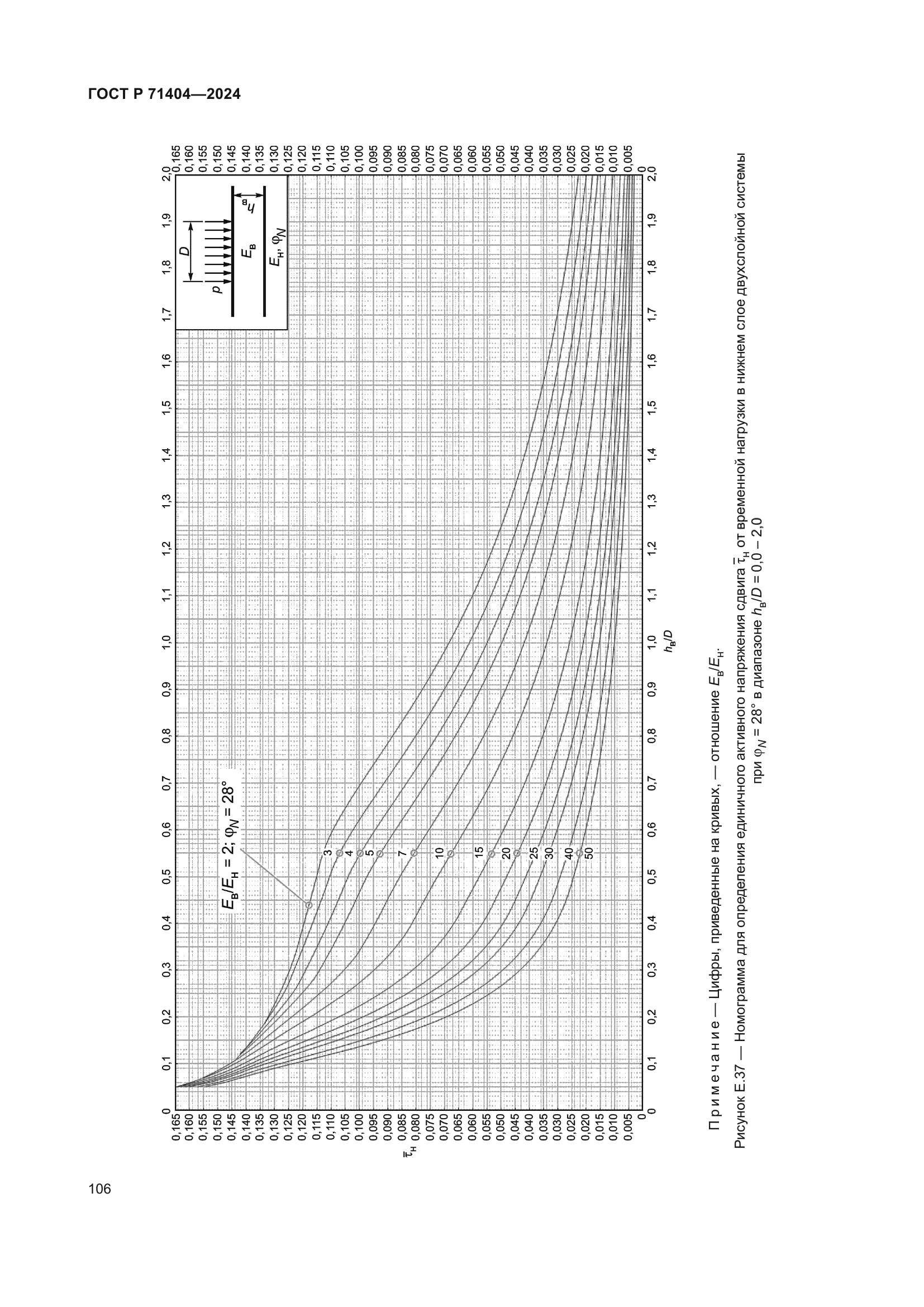 ГОСТ Р 71404-2024