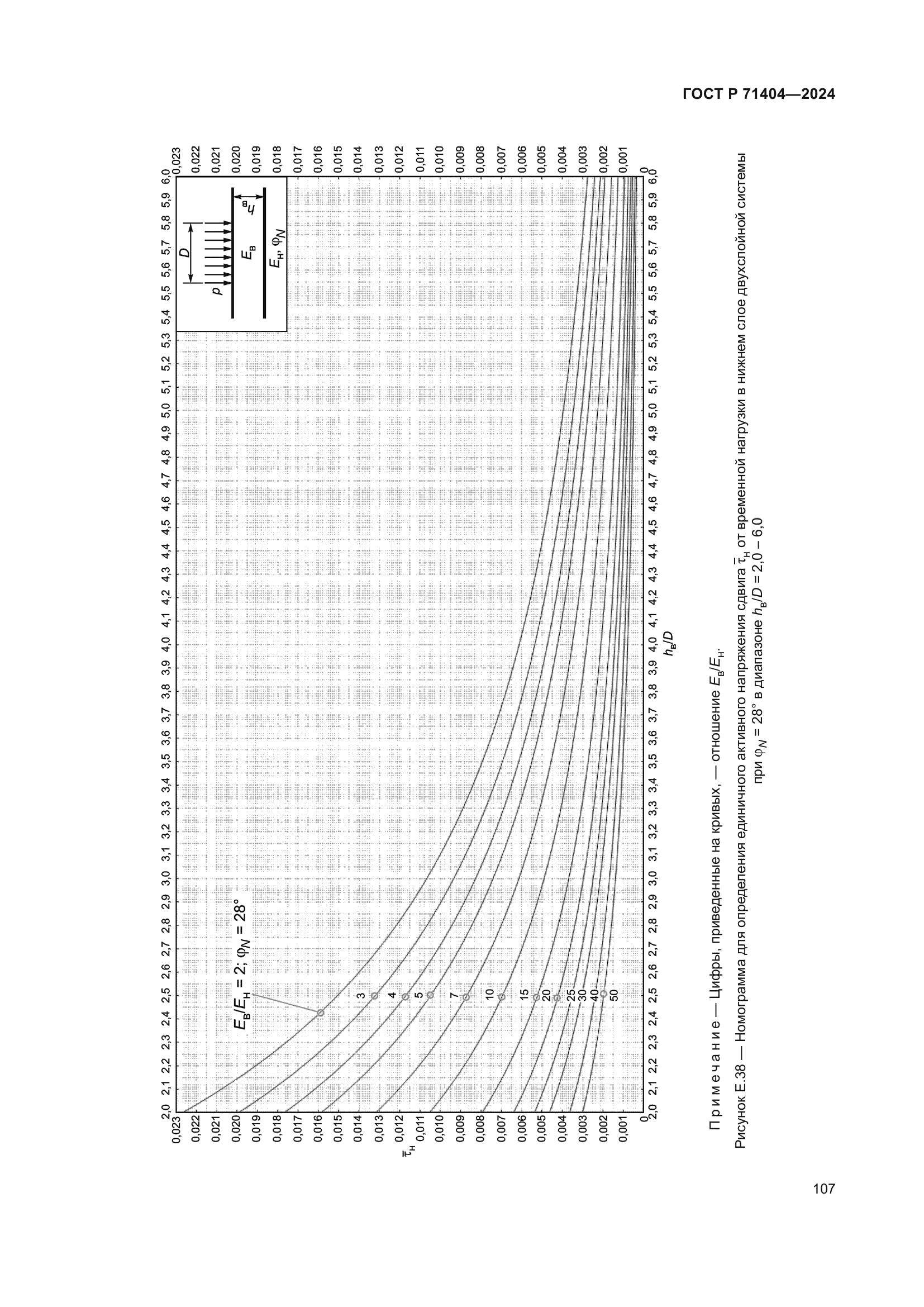 ГОСТ Р 71404-2024