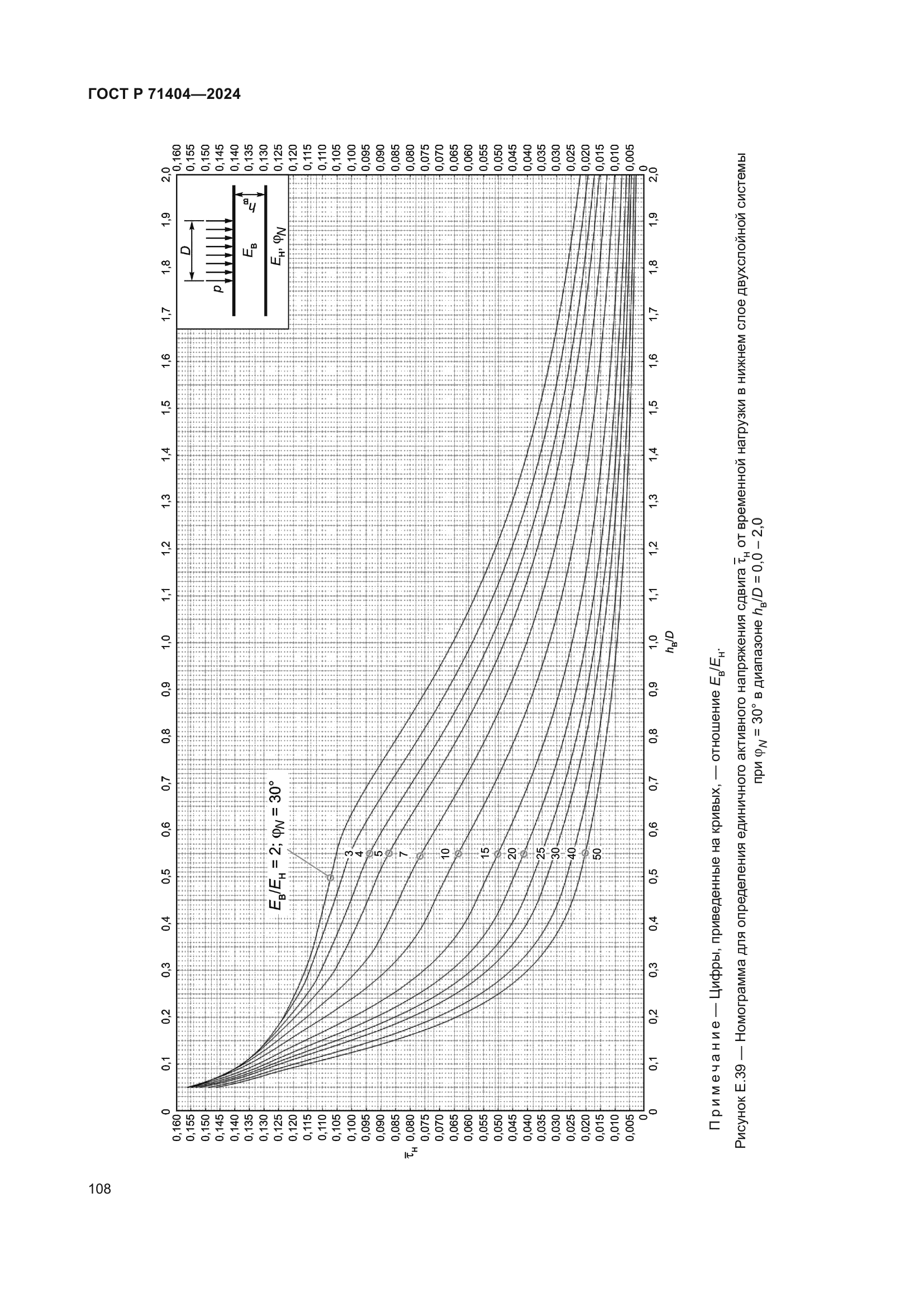 ГОСТ Р 71404-2024