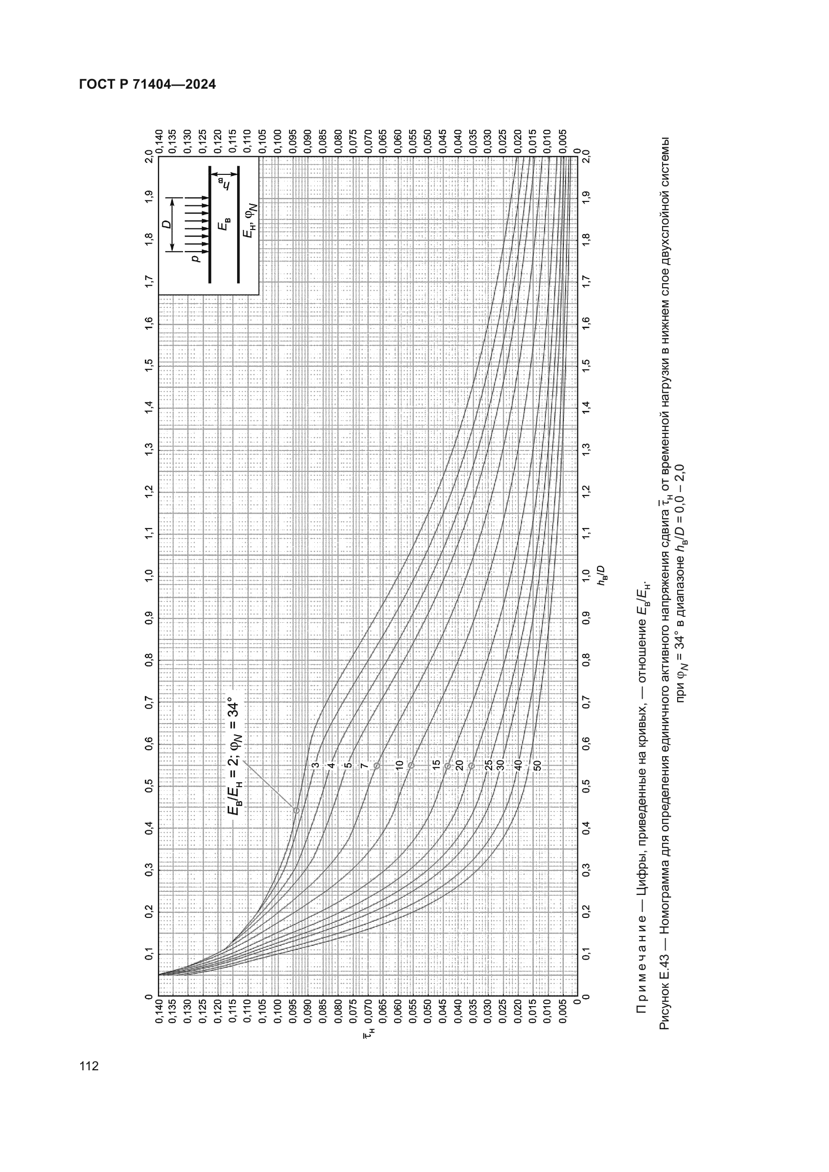 ГОСТ Р 71404-2024