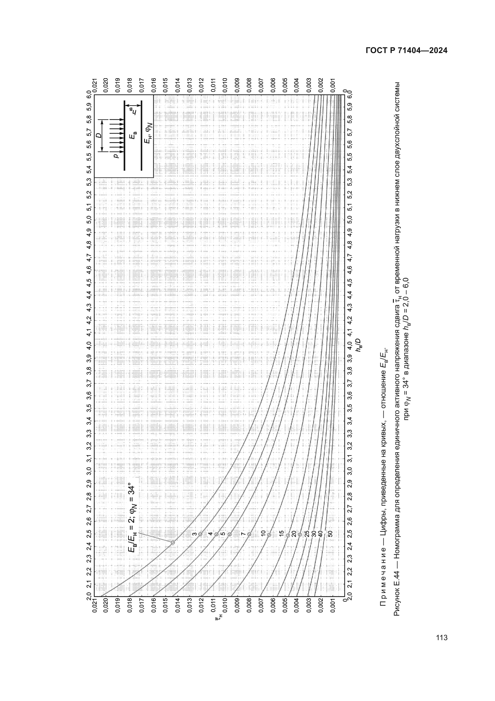 ГОСТ Р 71404-2024