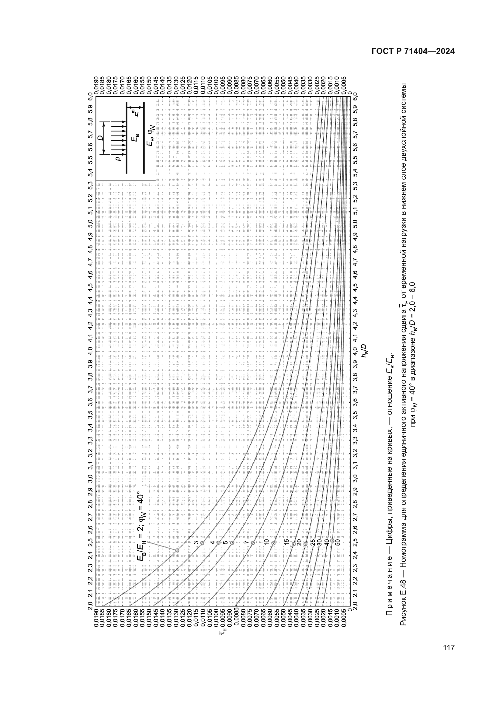 ГОСТ Р 71404-2024