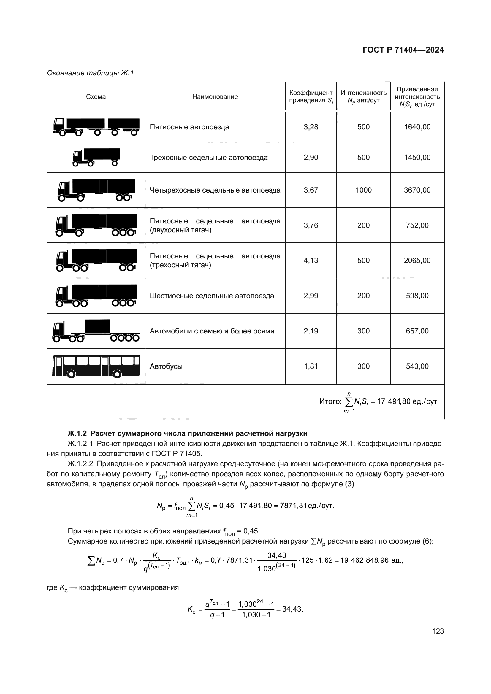 ГОСТ Р 71404-2024