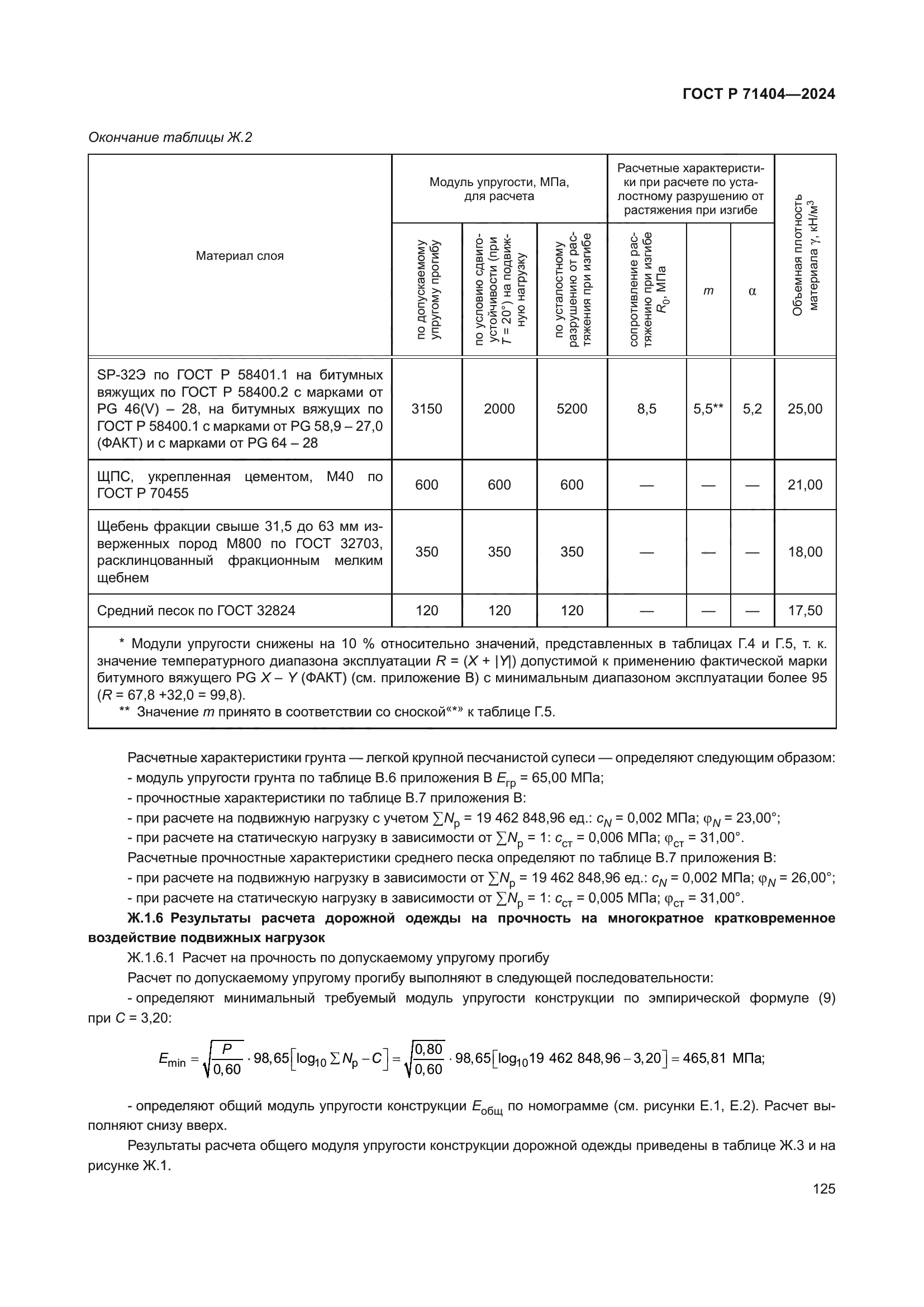 ГОСТ Р 71404-2024