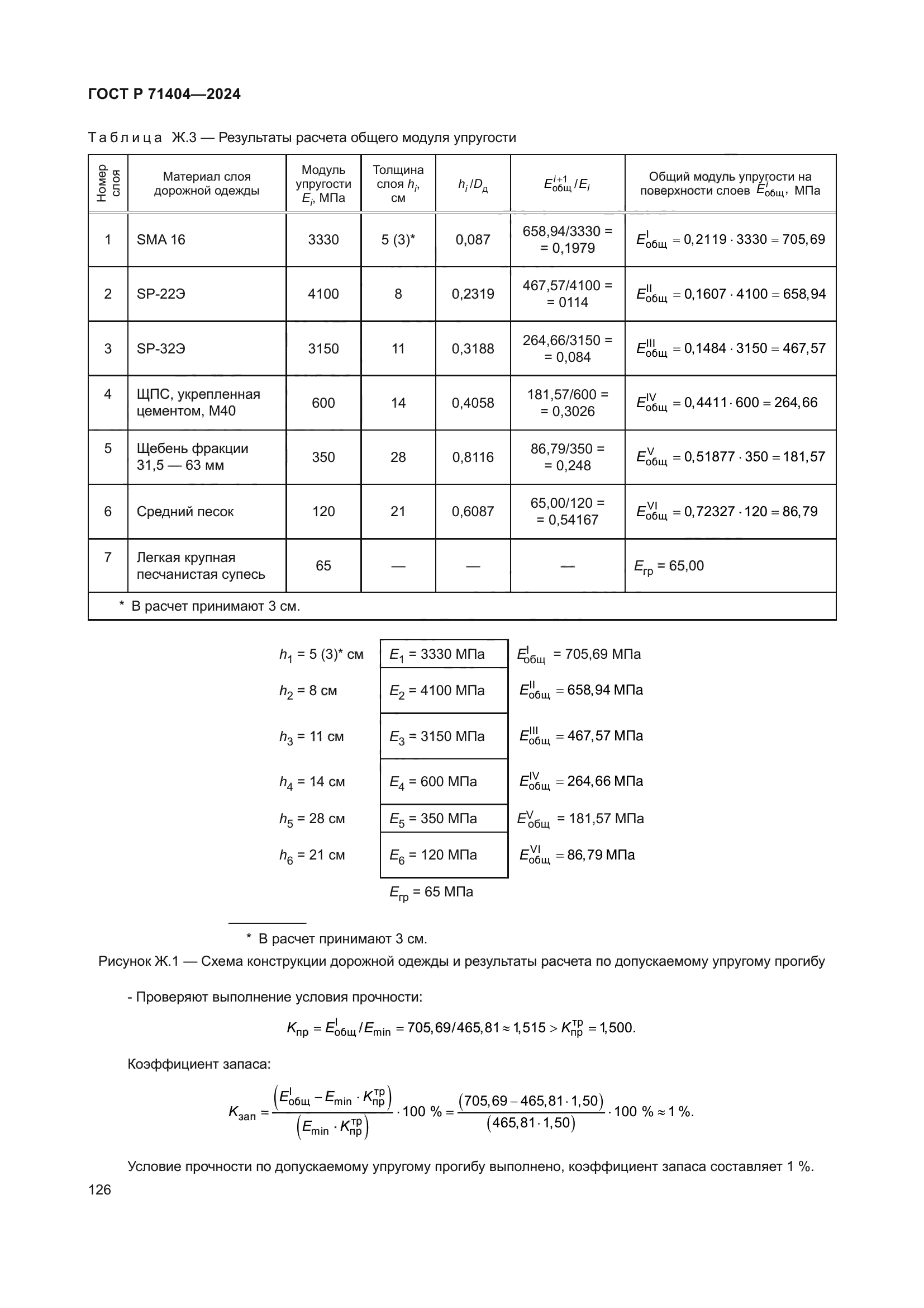 ГОСТ Р 71404-2024
