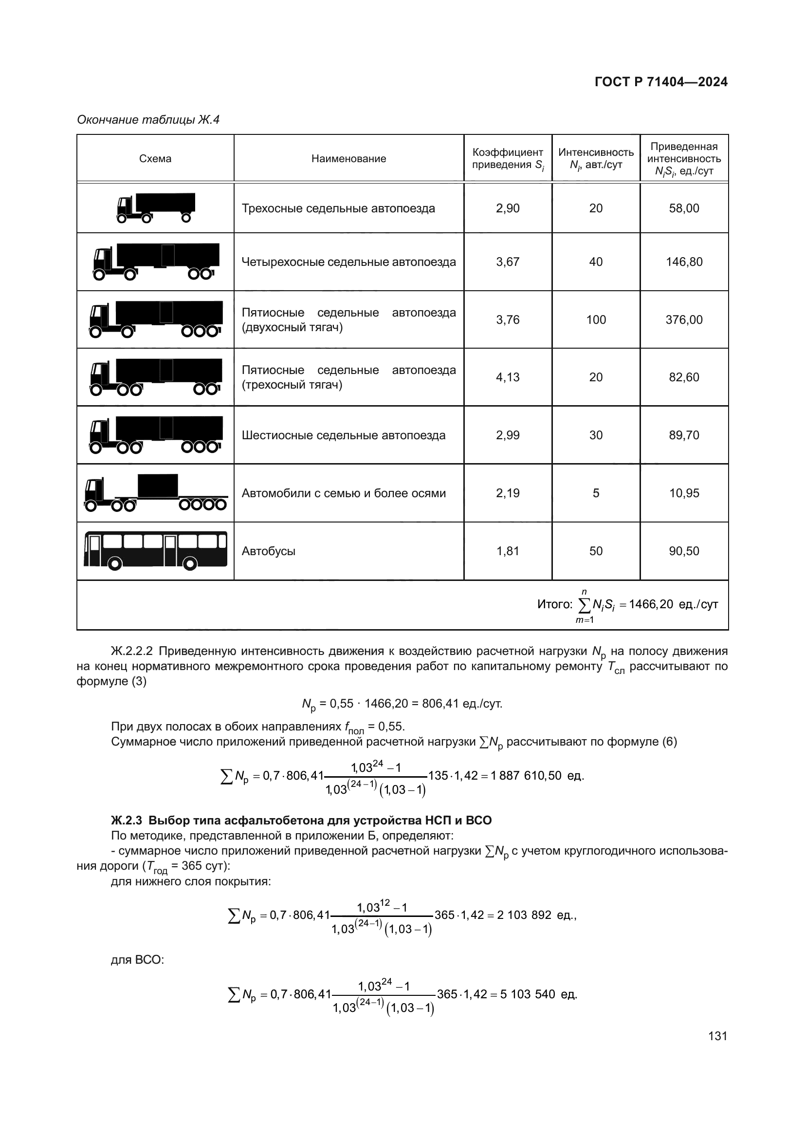 ГОСТ Р 71404-2024