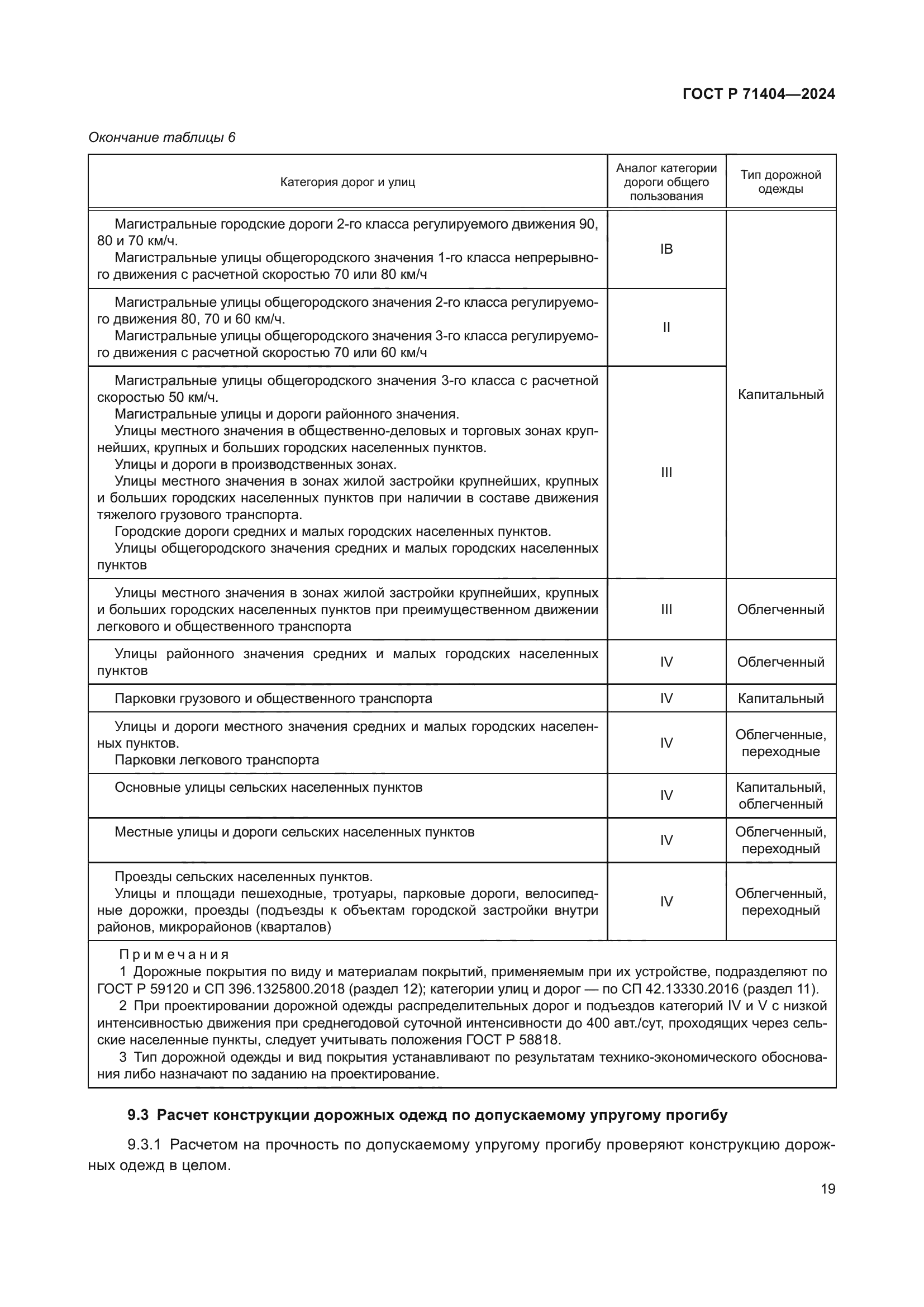 ГОСТ Р 71404-2024