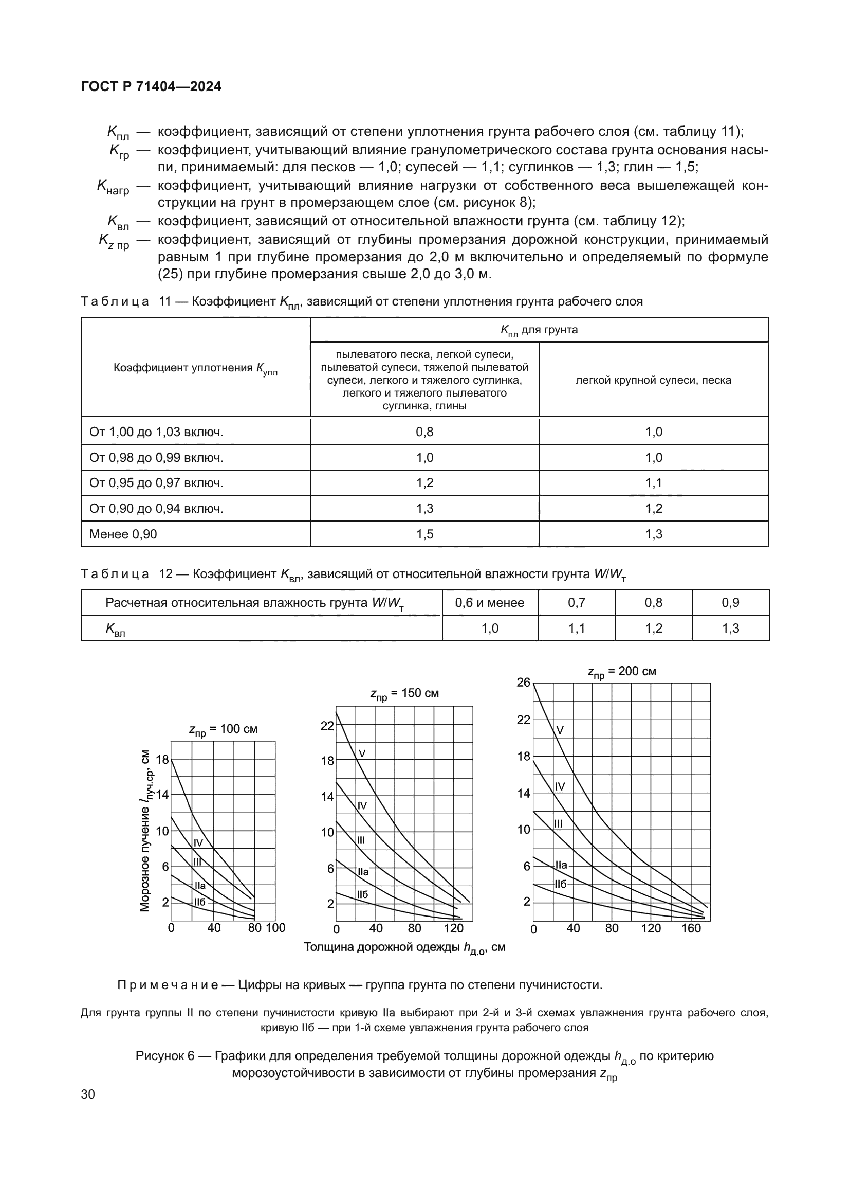 ГОСТ Р 71404-2024
