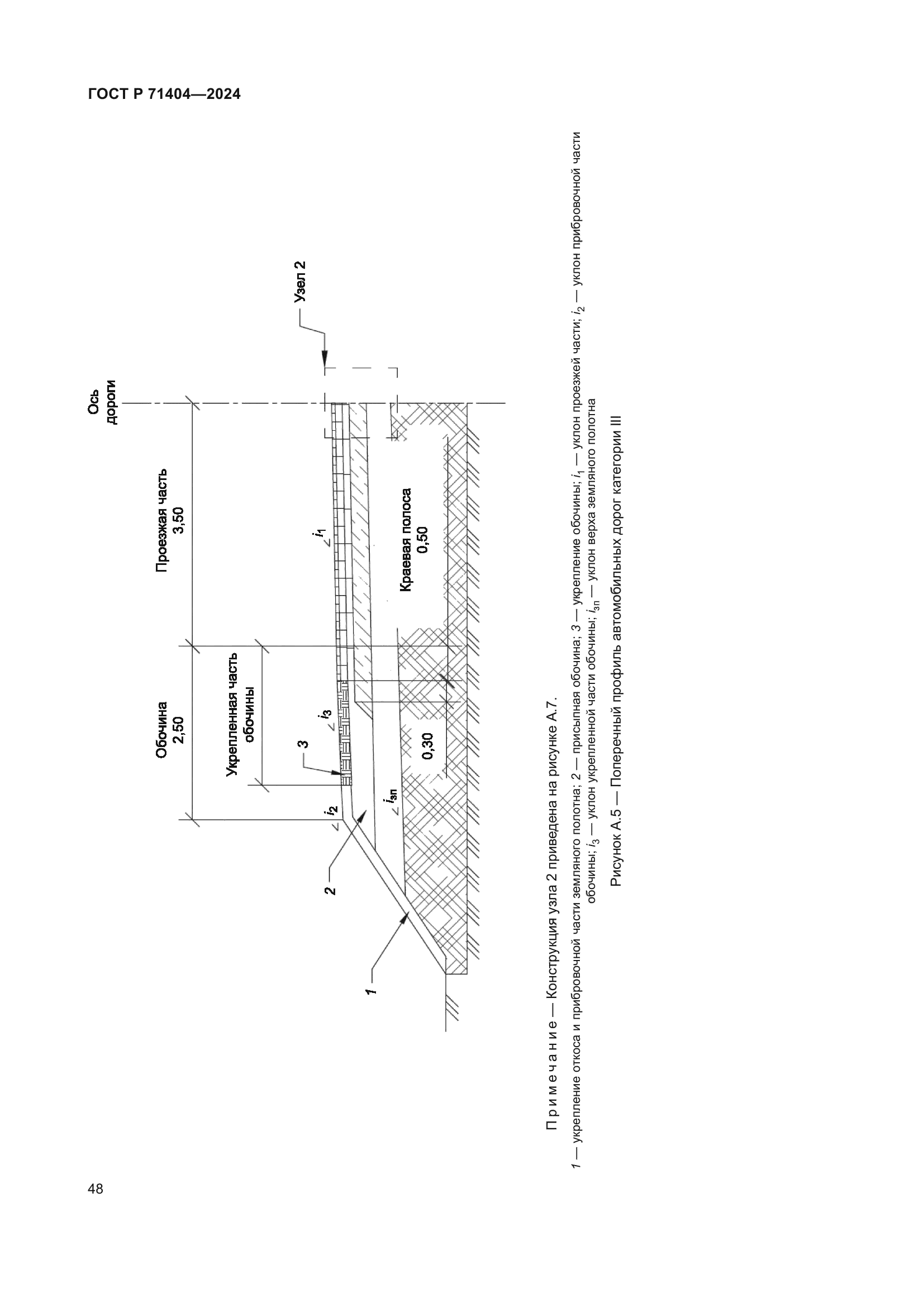 ГОСТ Р 71404-2024