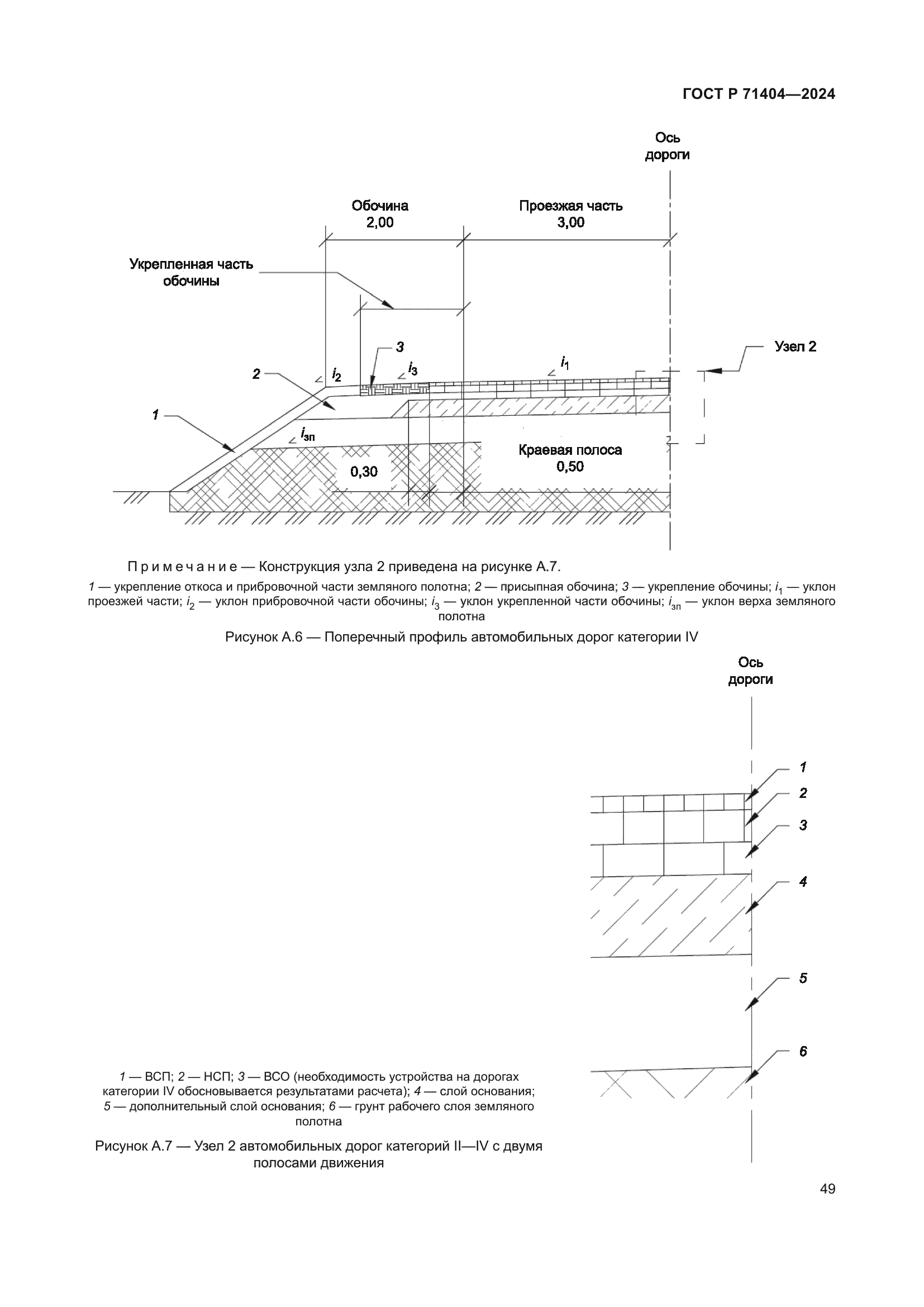 ГОСТ Р 71404-2024
