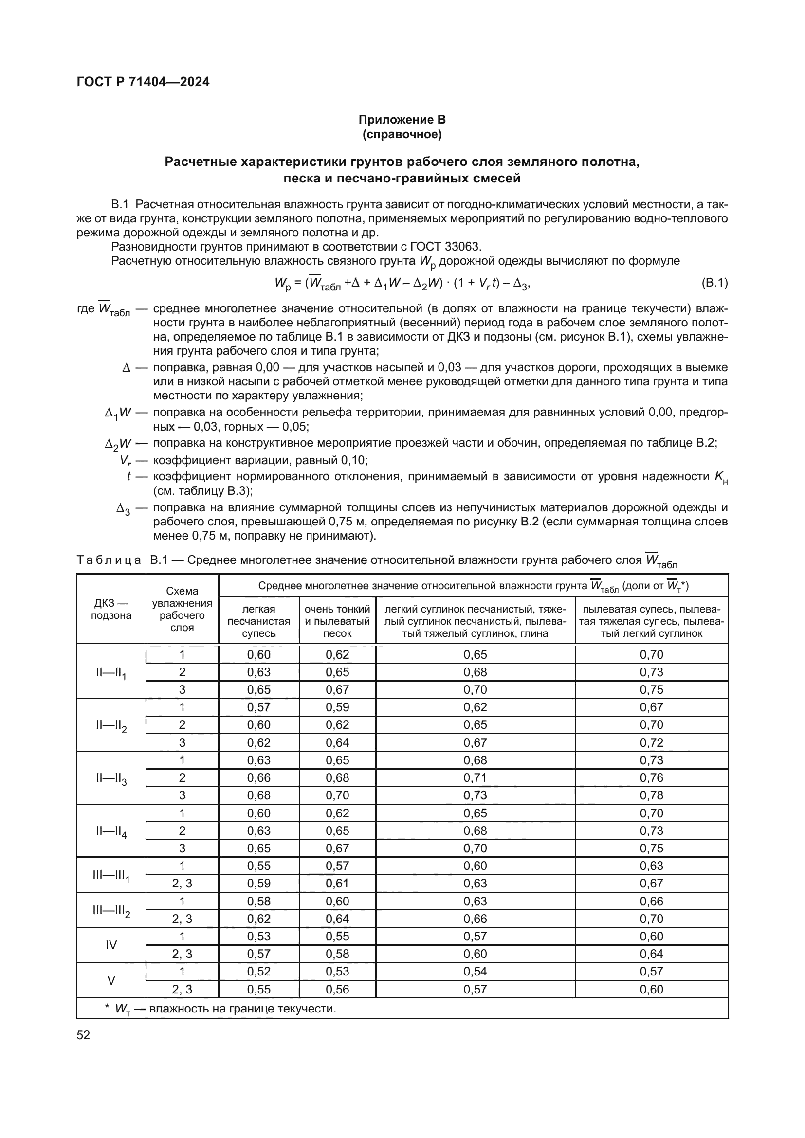 ГОСТ Р 71404-2024