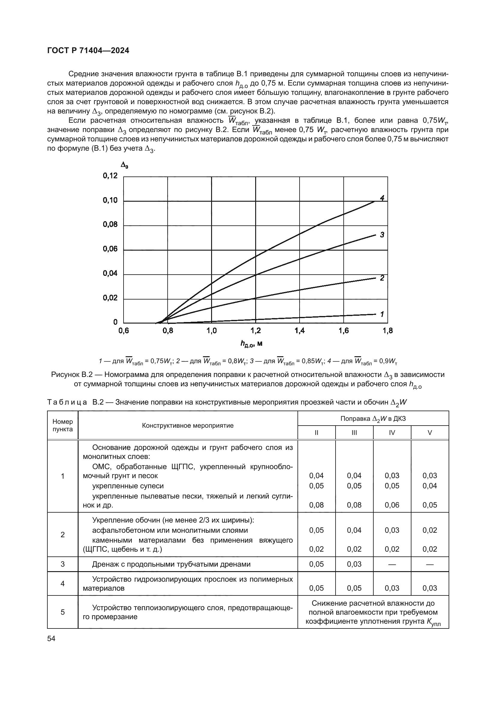 ГОСТ Р 71404-2024