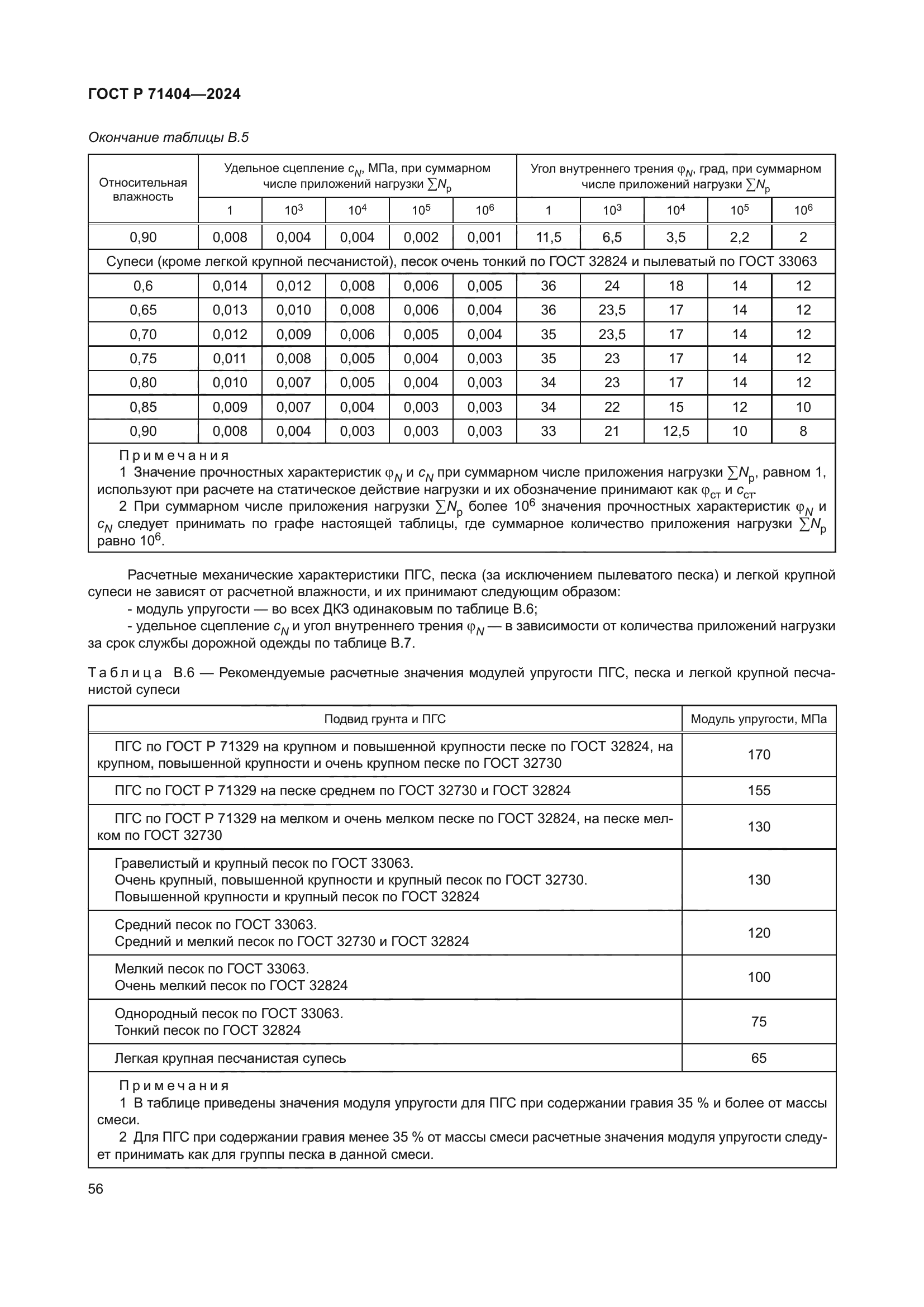 ГОСТ Р 71404-2024