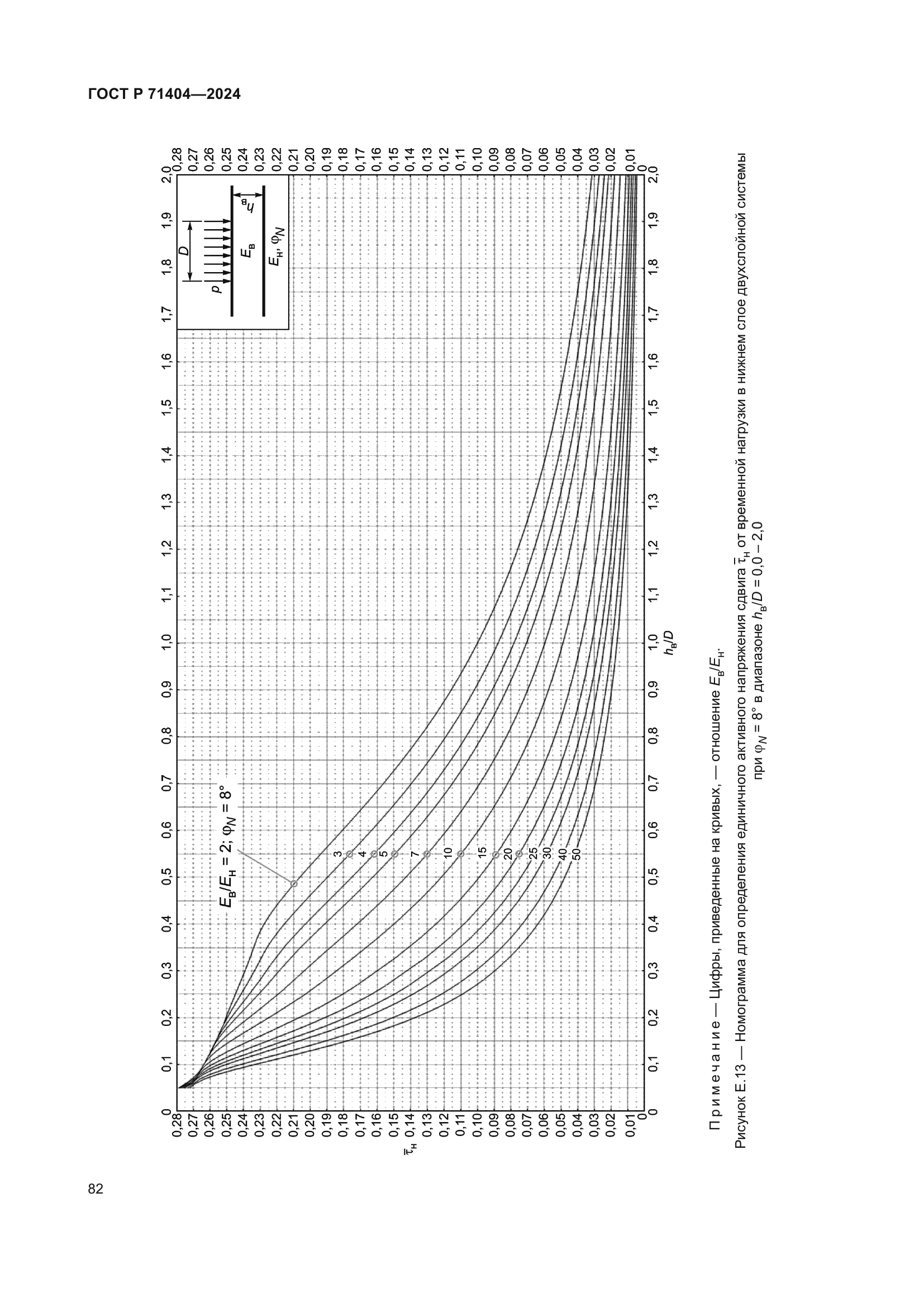 ГОСТ Р 71404-2024