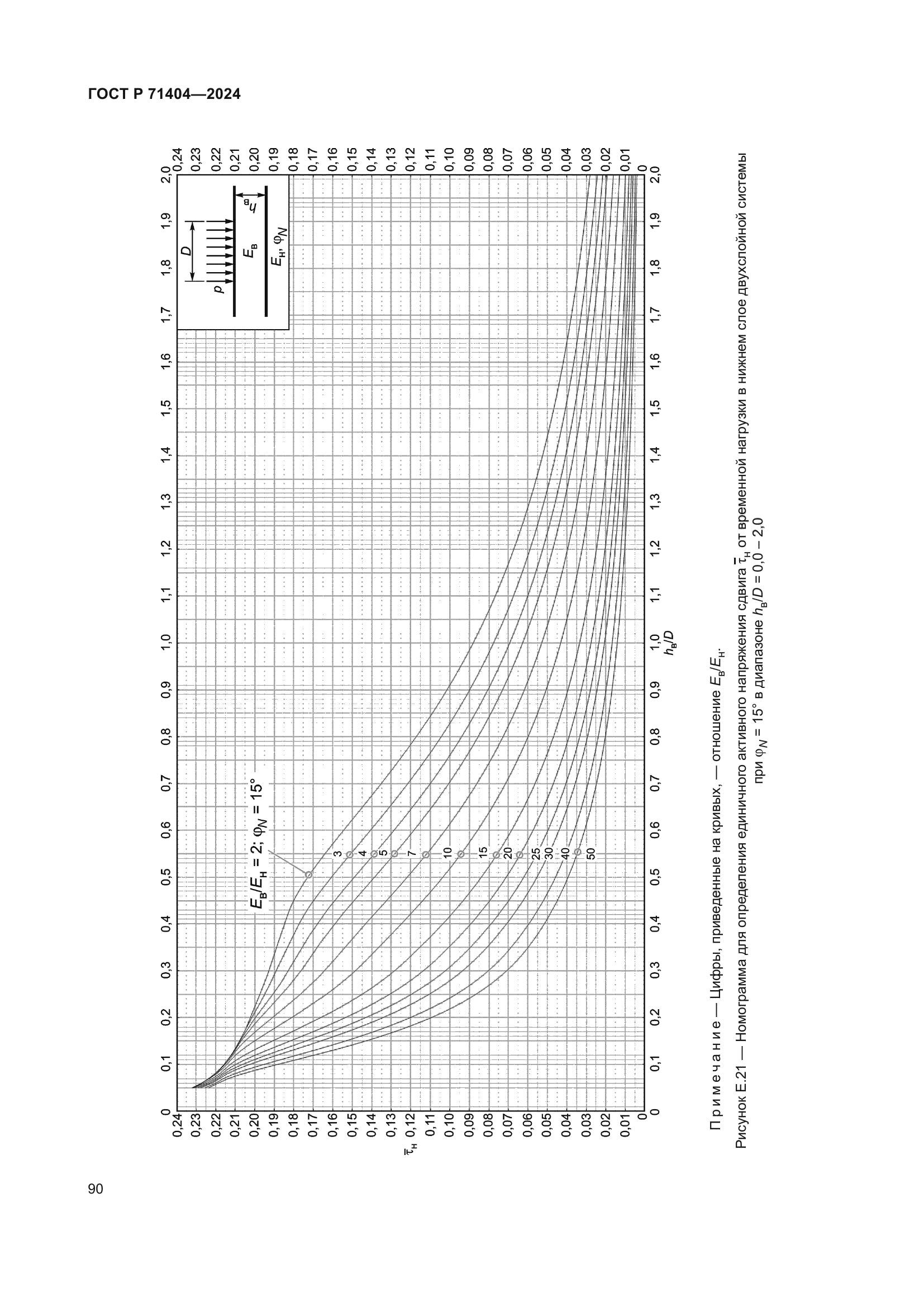 ГОСТ Р 71404-2024
