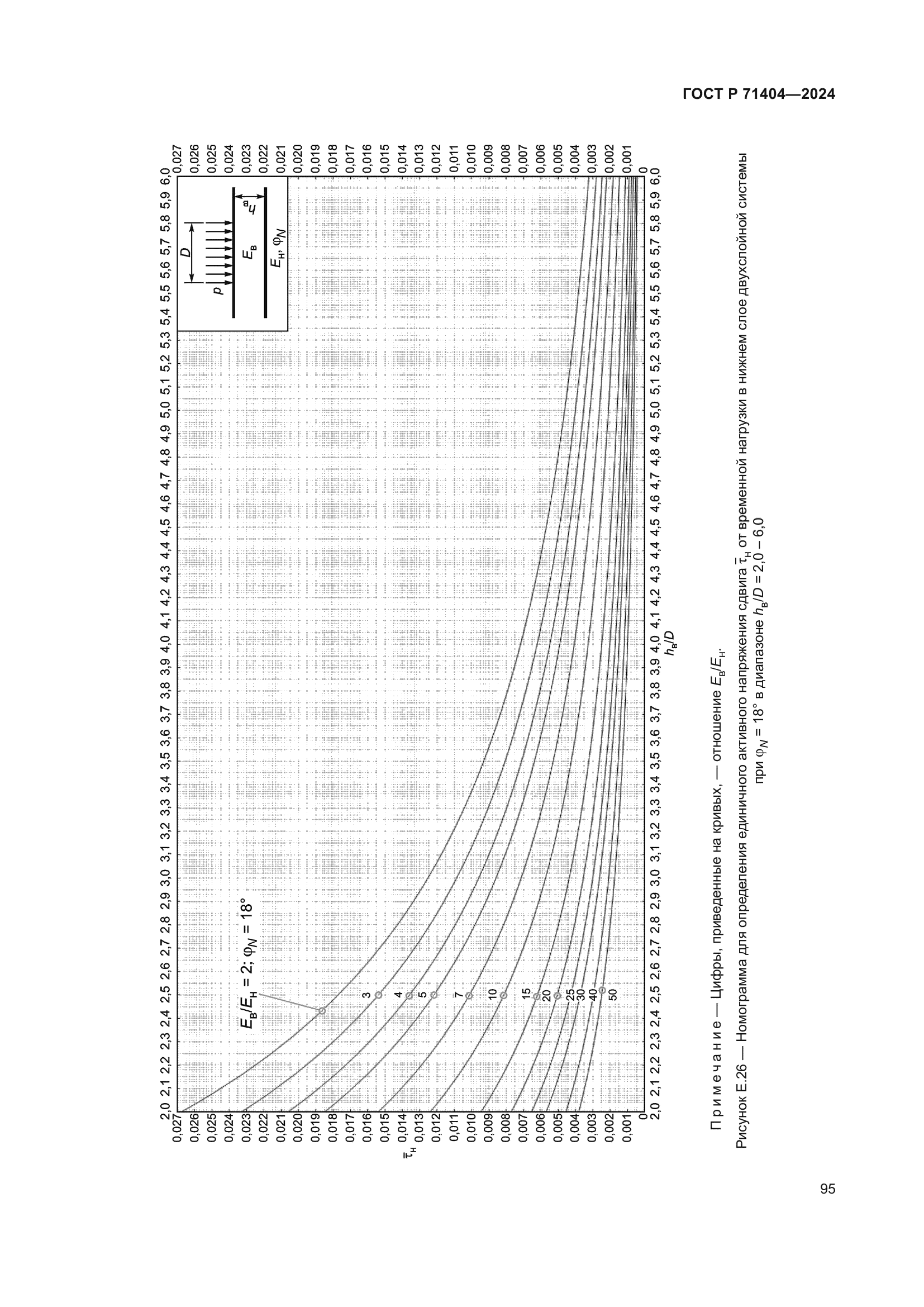 ГОСТ Р 71404-2024