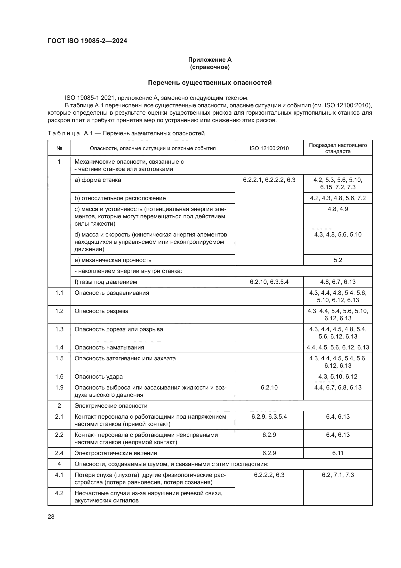 ГОСТ ISO 19085-2-2024