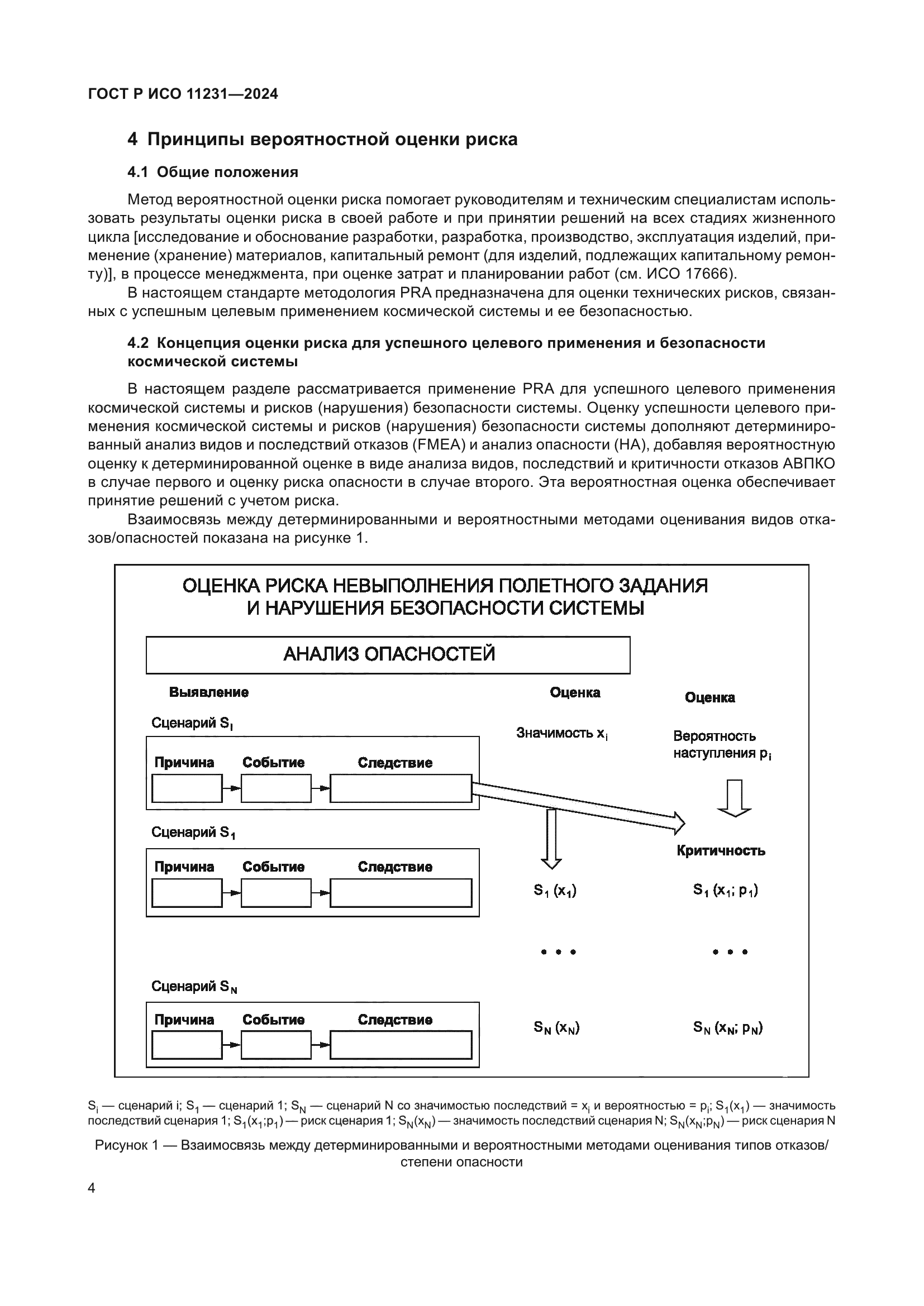 ГОСТ Р ИСО 11231-2024