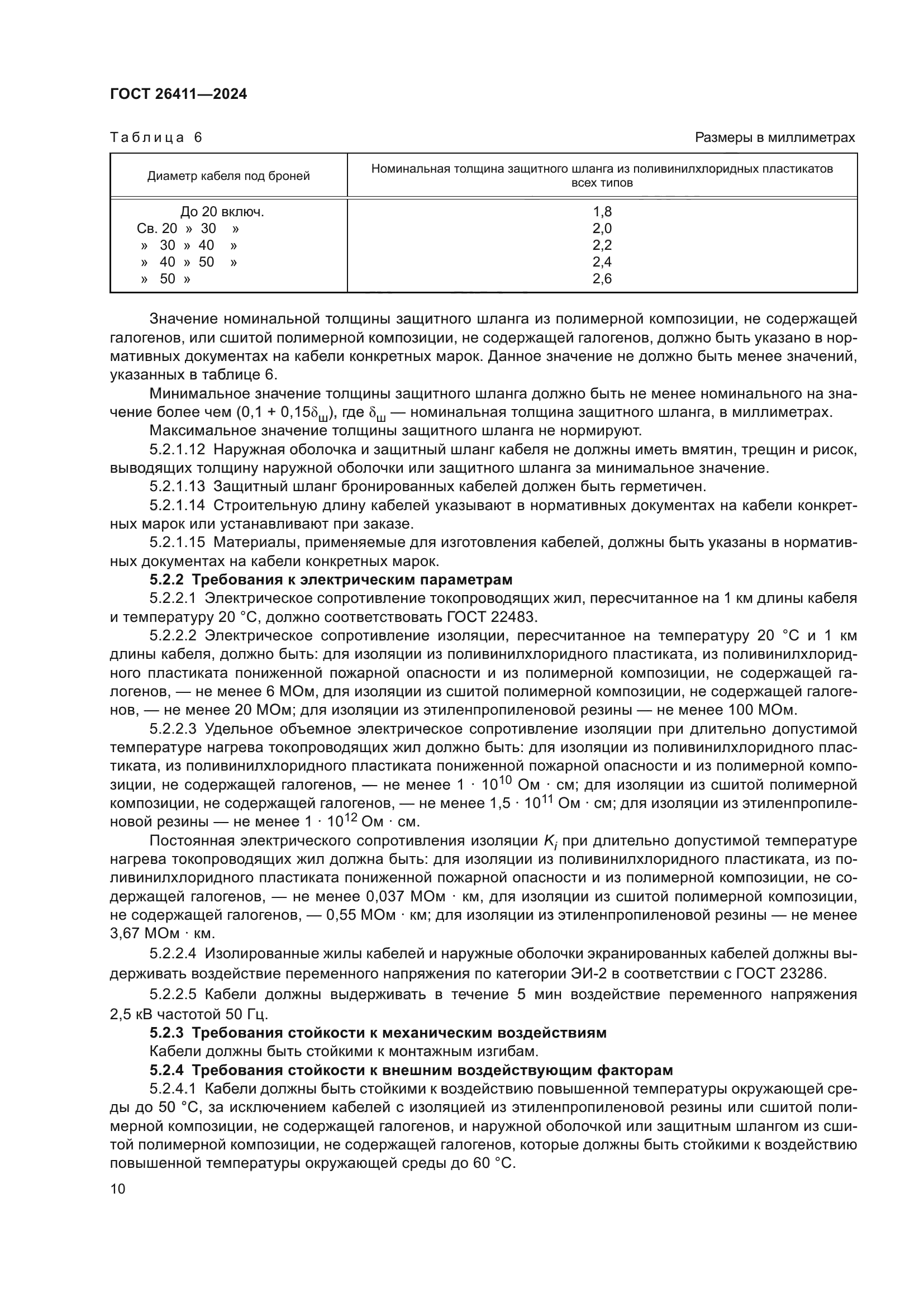 ГОСТ 26411-2024