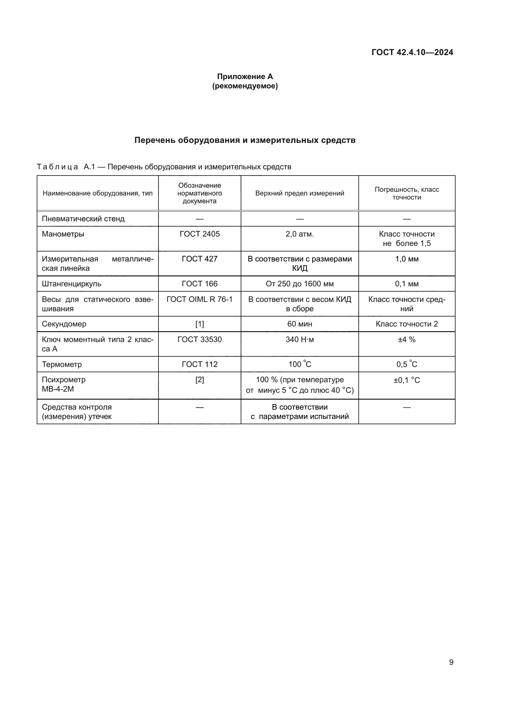 ГОСТ 42.4.10-2024