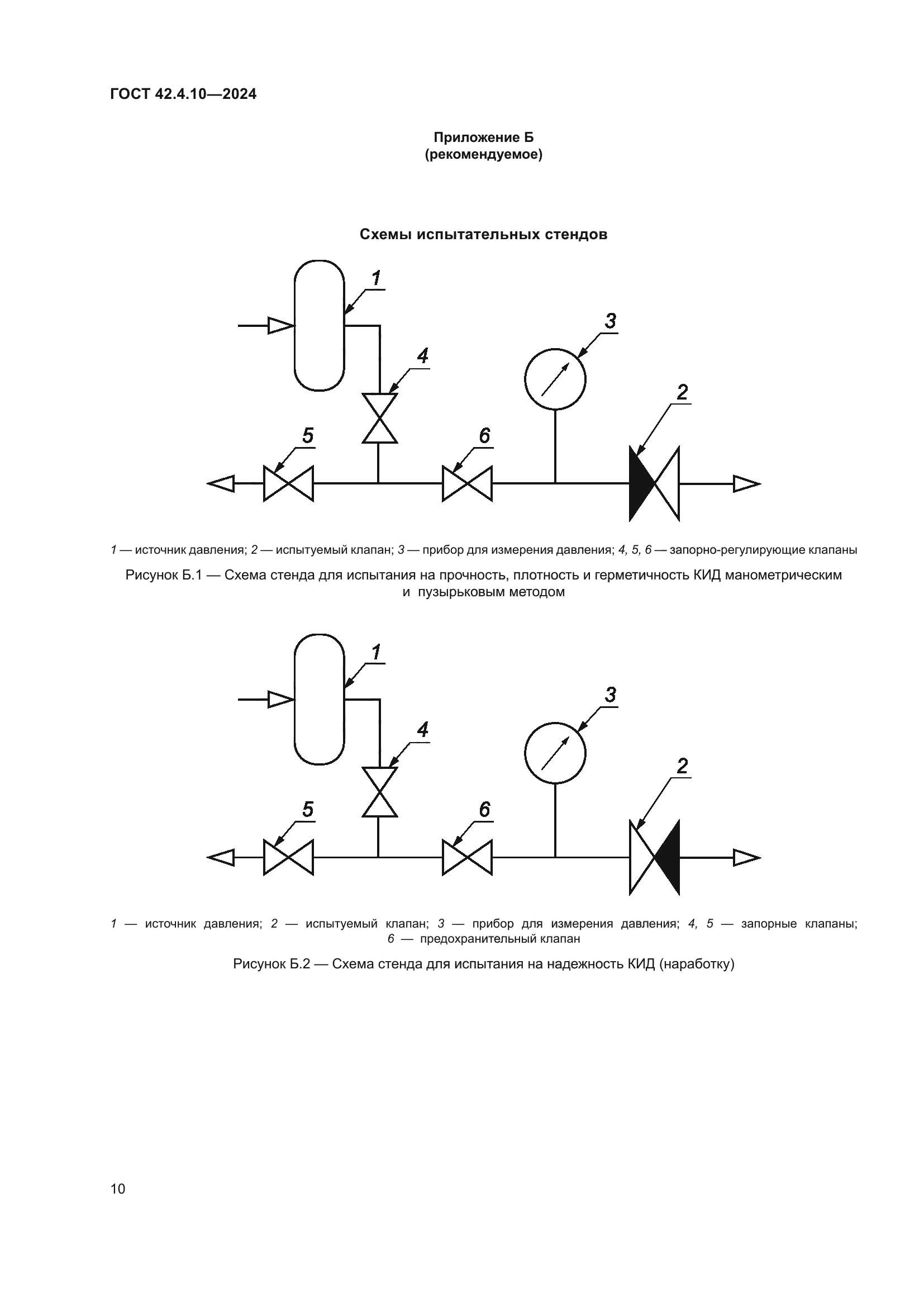 ГОСТ 42.4.10-2024