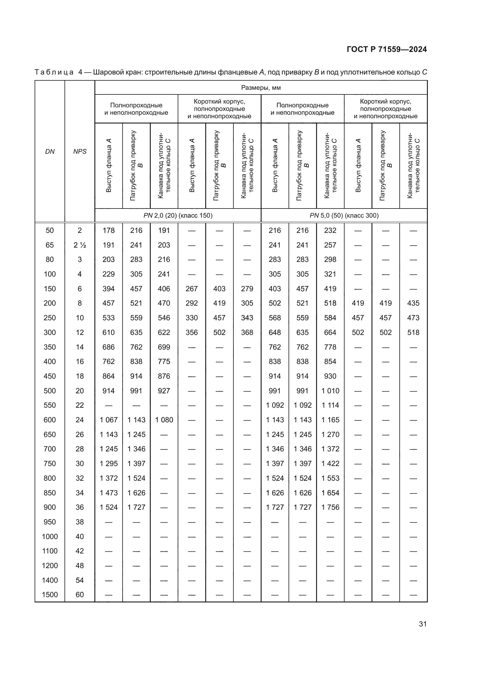ГОСТ Р 71559-2024