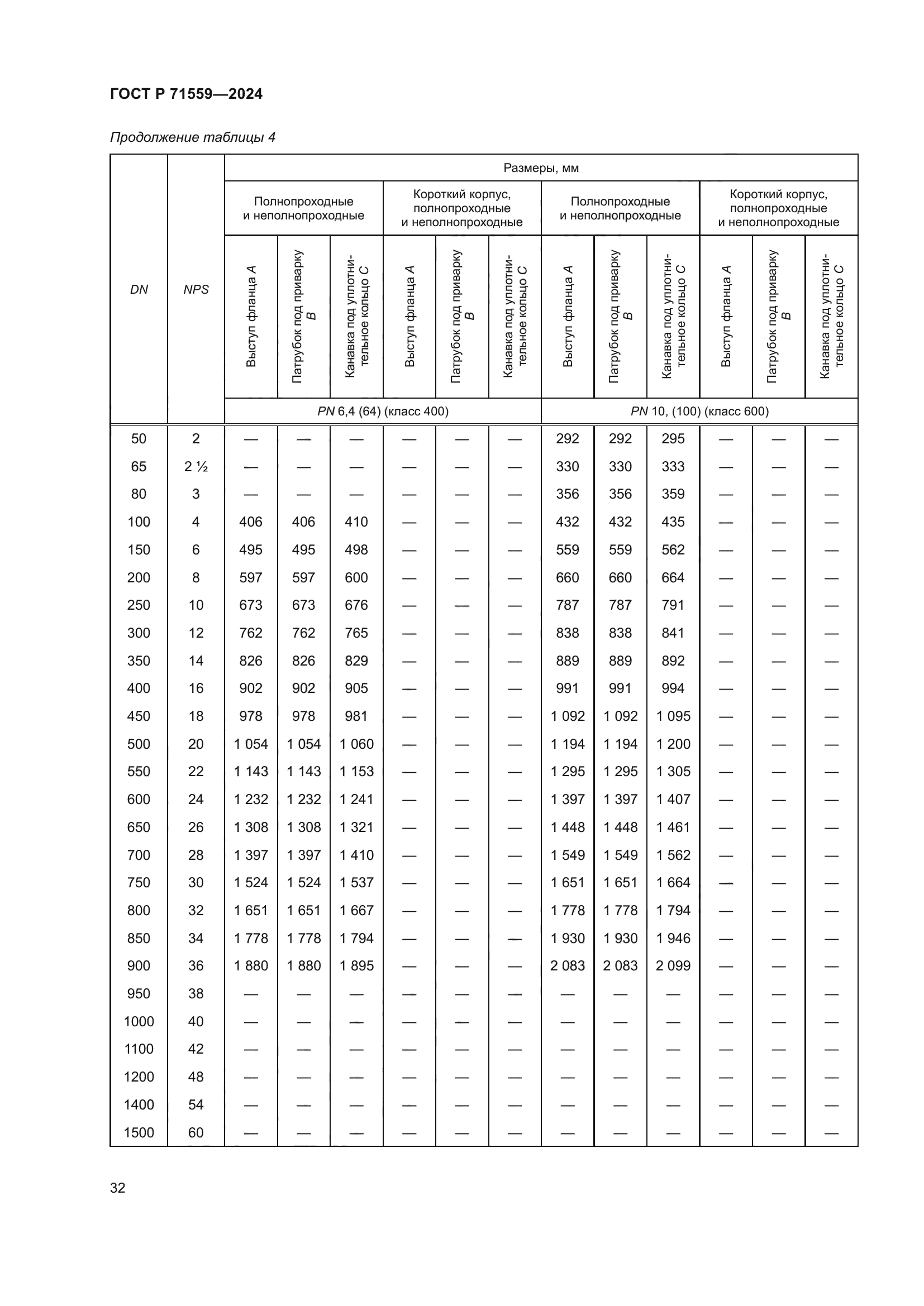 ГОСТ Р 71559-2024
