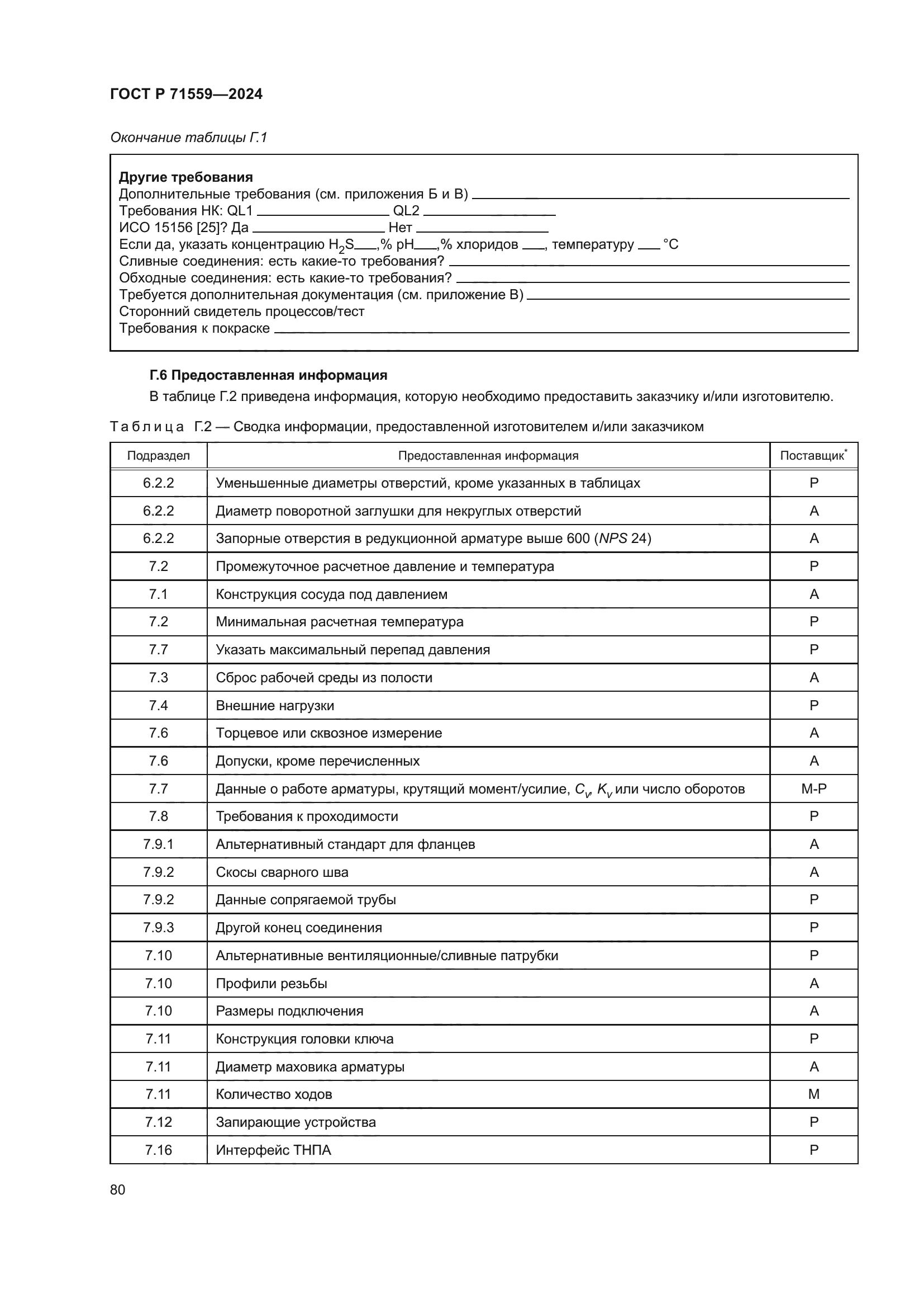 ГОСТ Р 71559-2024