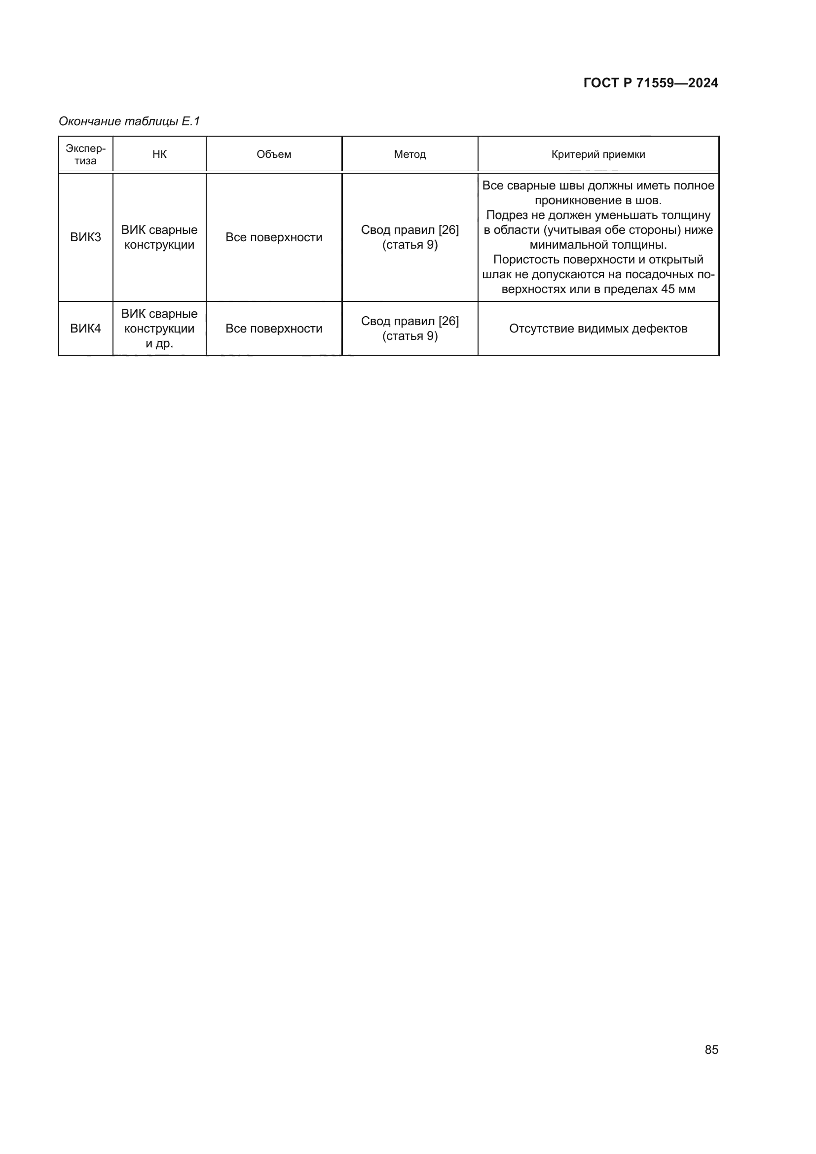 ГОСТ Р 71559-2024