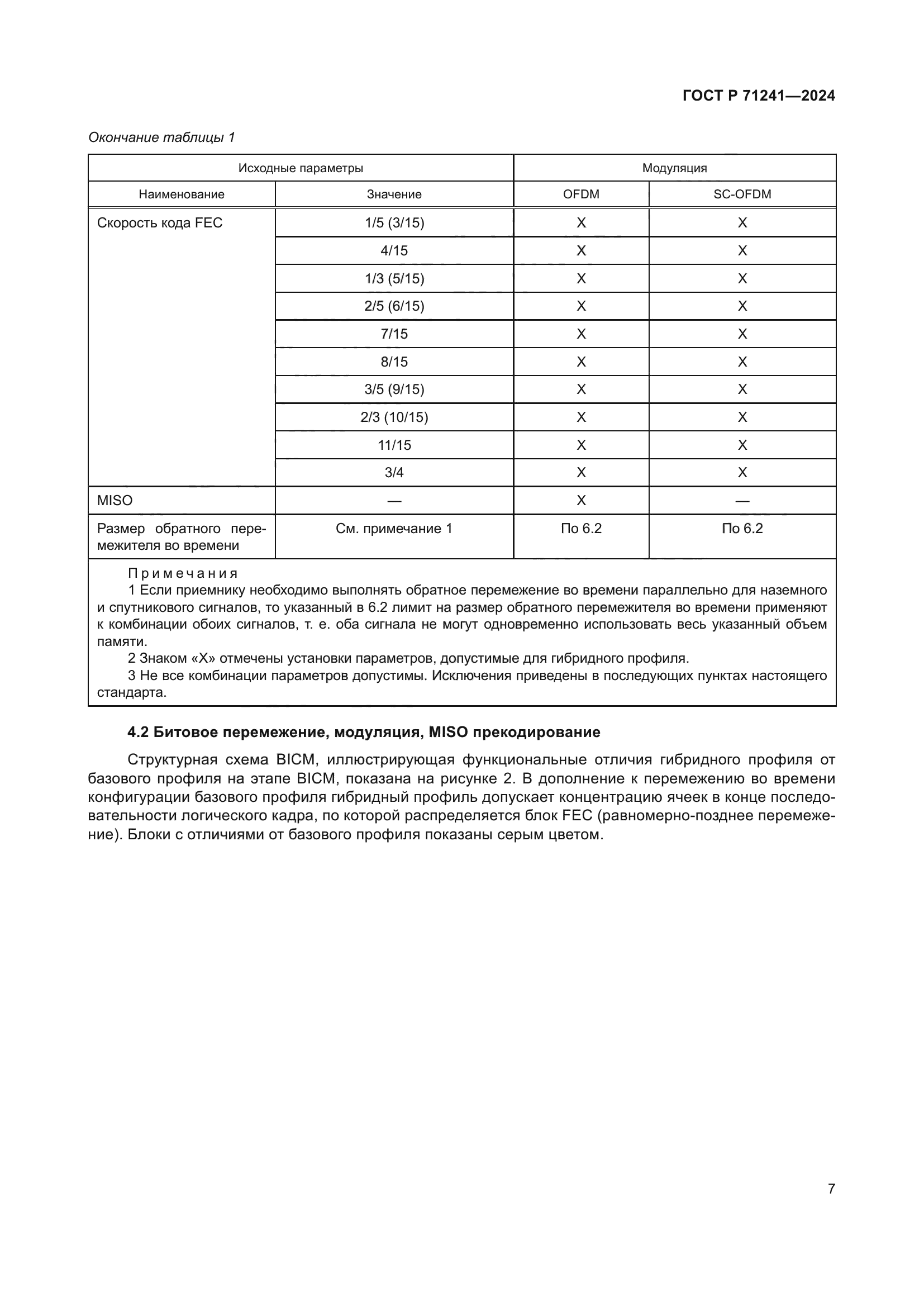 ГОСТ Р 71241-2024